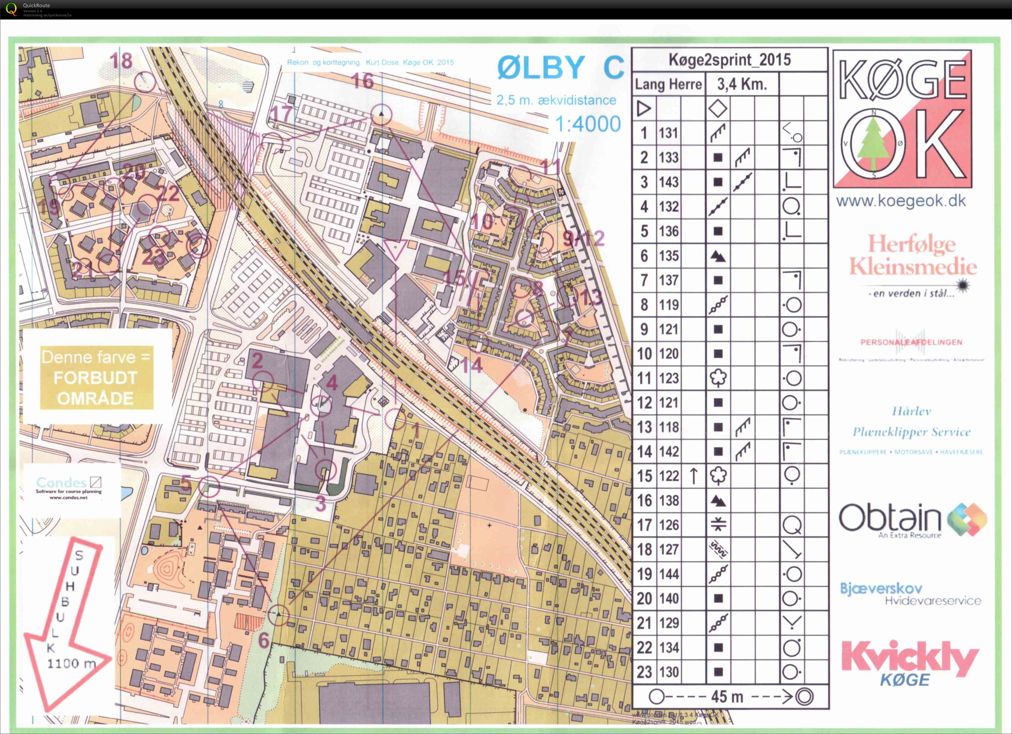 Køge Sprint 1 17-05-2015 (2015-05-17)