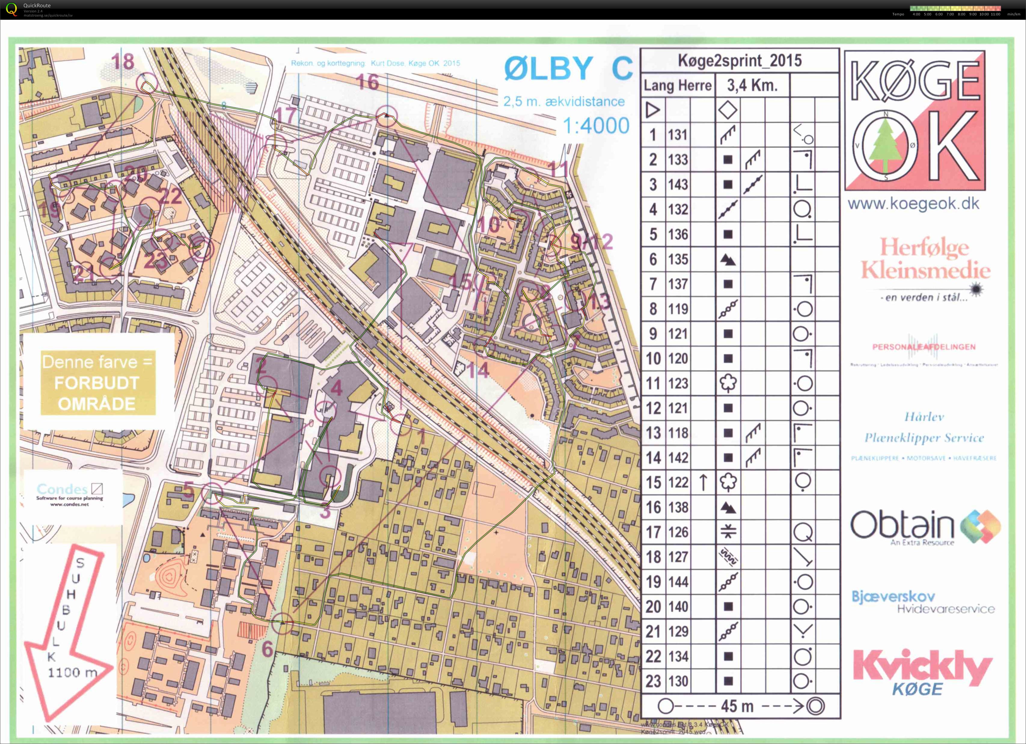 Køge Sprint 1 17-05-2015 (2015-05-17)