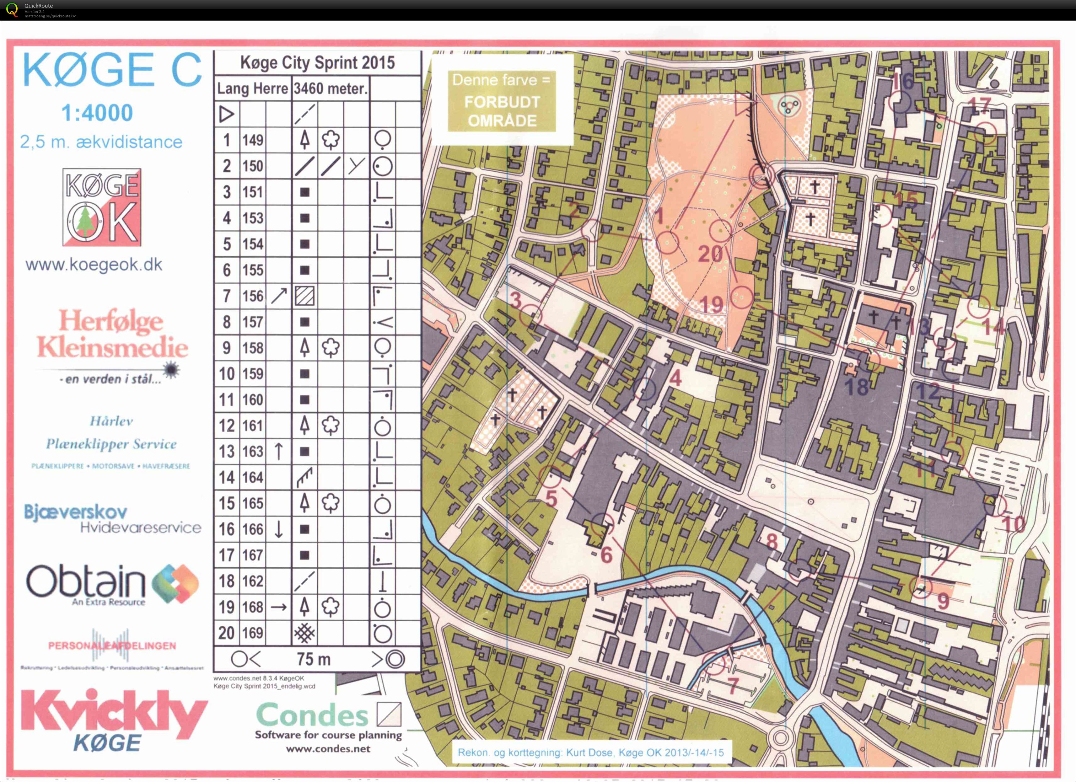 Køge Sprint 2 17-05-2015 (2015-05-17)