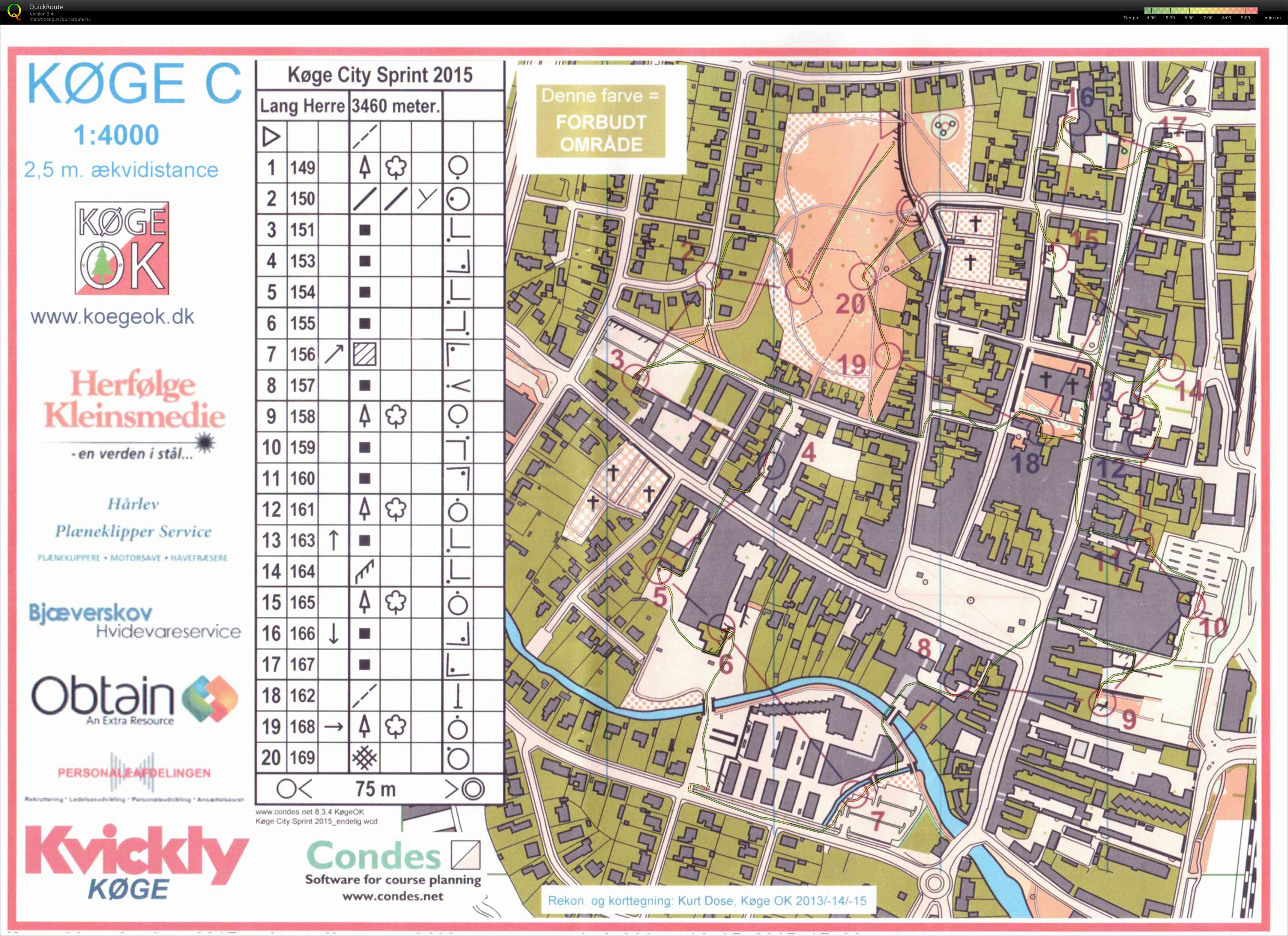 Køge Sprint 2 17-05-2015 (17-05-2015)