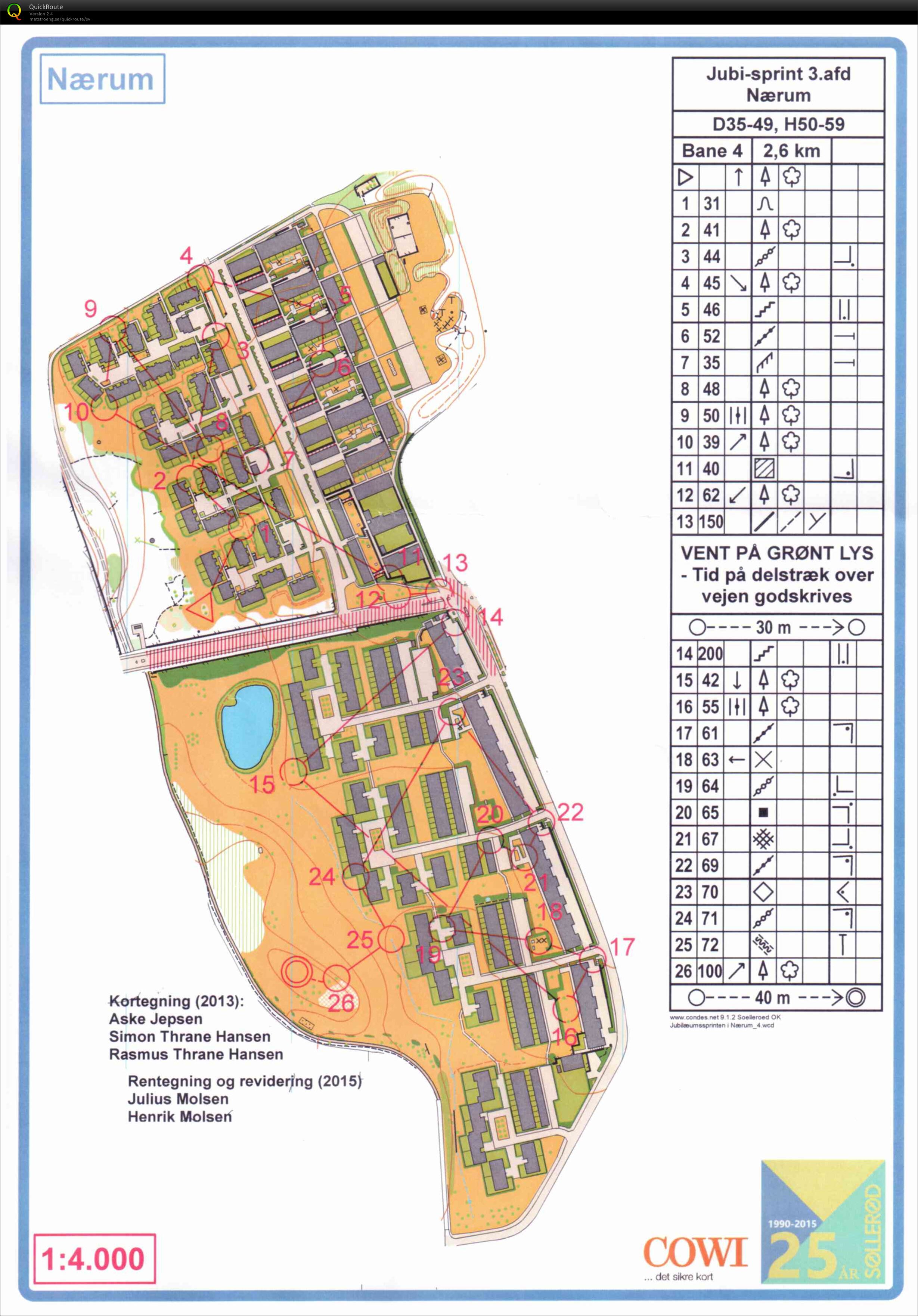 Sprint 19-05-2015 (19-05-2015)