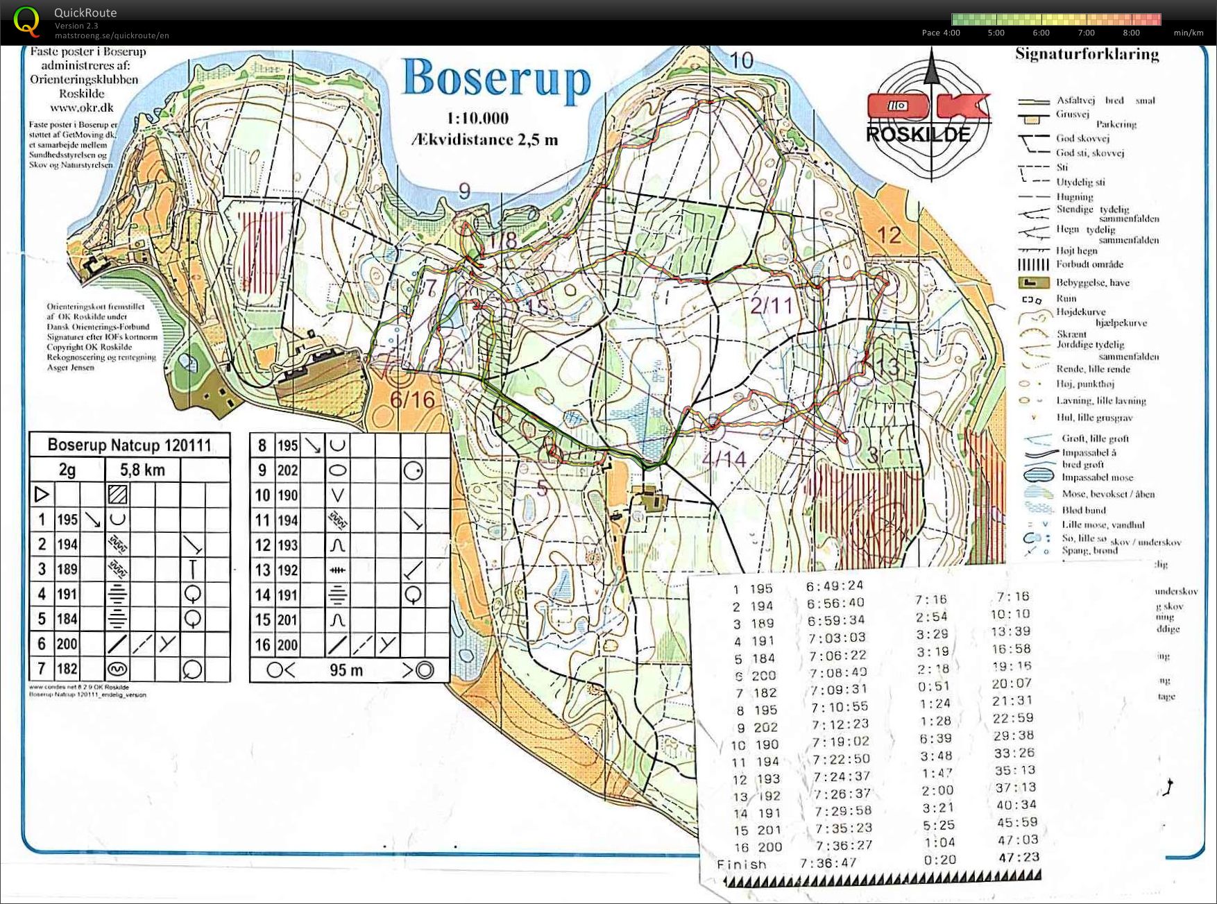 Boserup Natcup 12 01 2011 (12.01.2011)