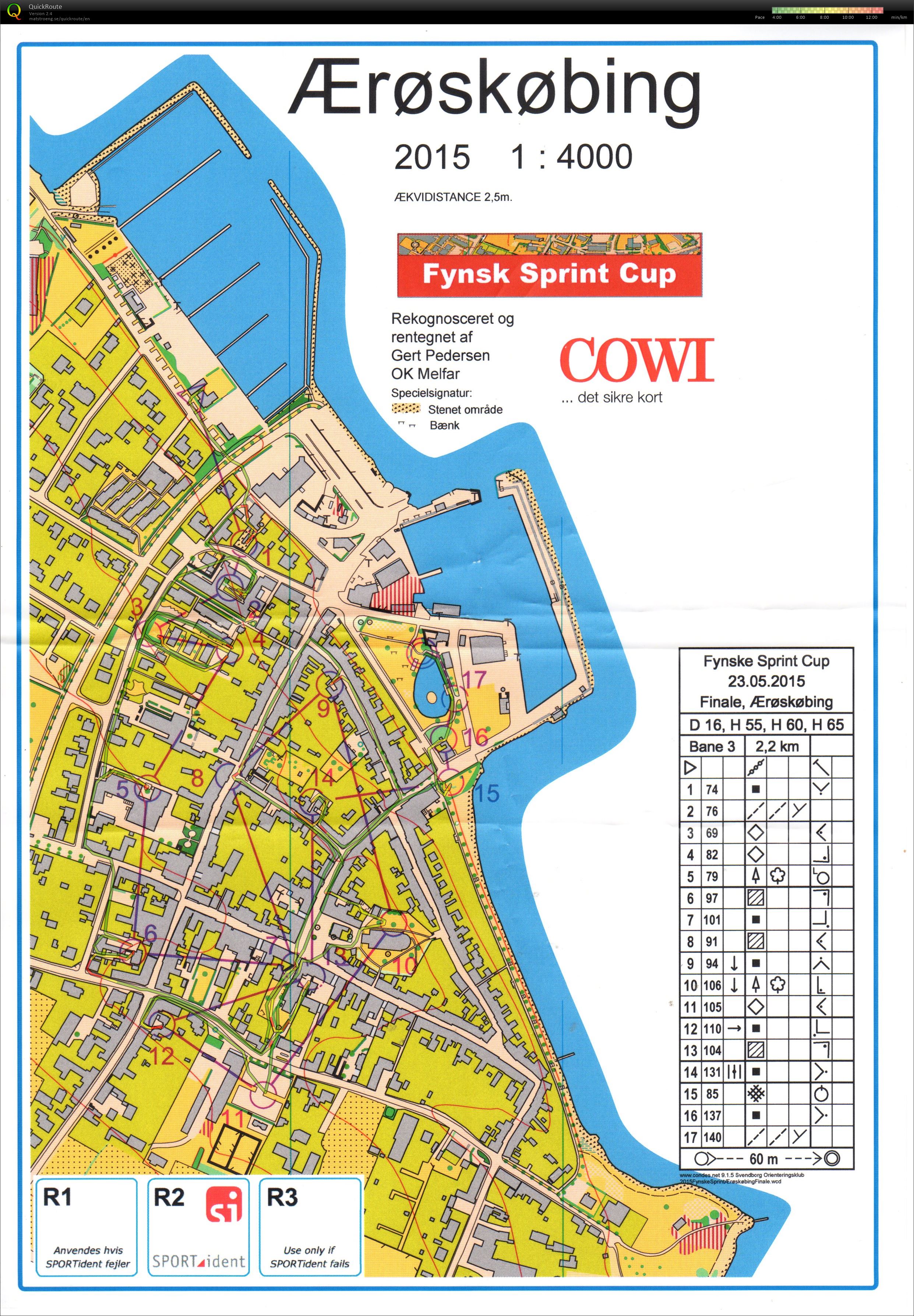 Fynsk Sprint Cup - finale1 (23/05/2015)