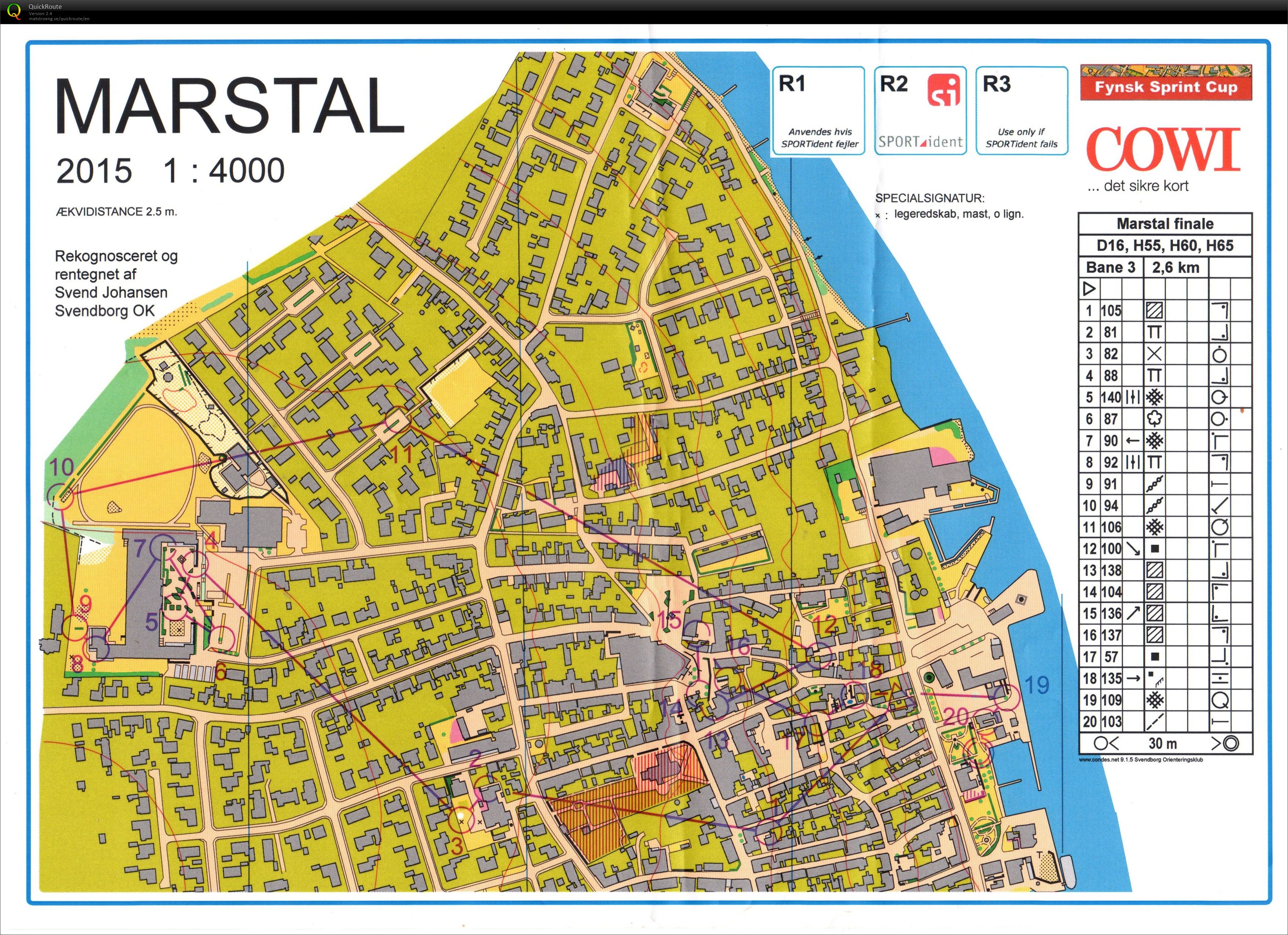 Fynsk Sprint Cup - finale 2 (24/05/2015)