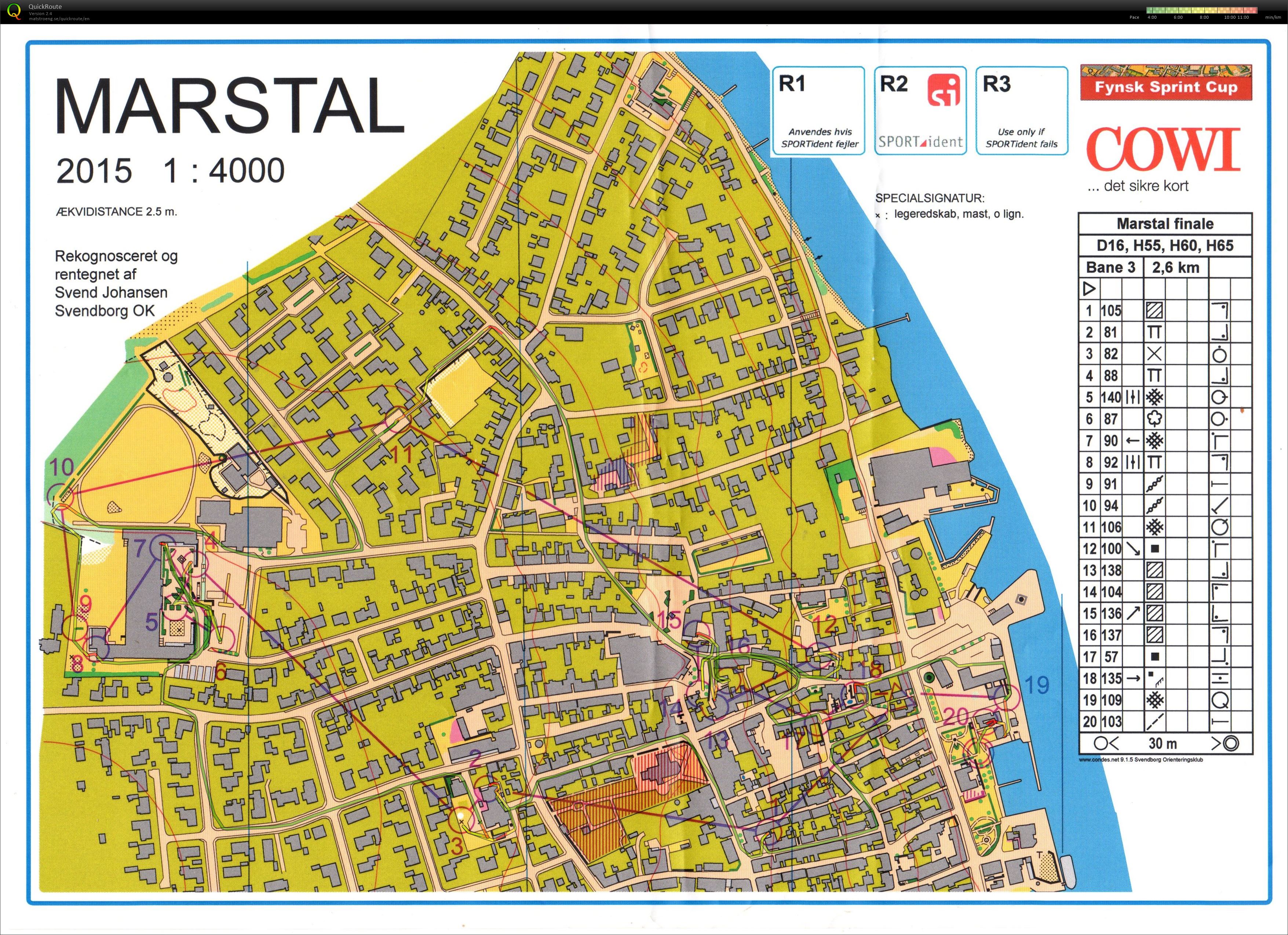 Fynsk Sprint Cup - finale 2 (2015-05-24)