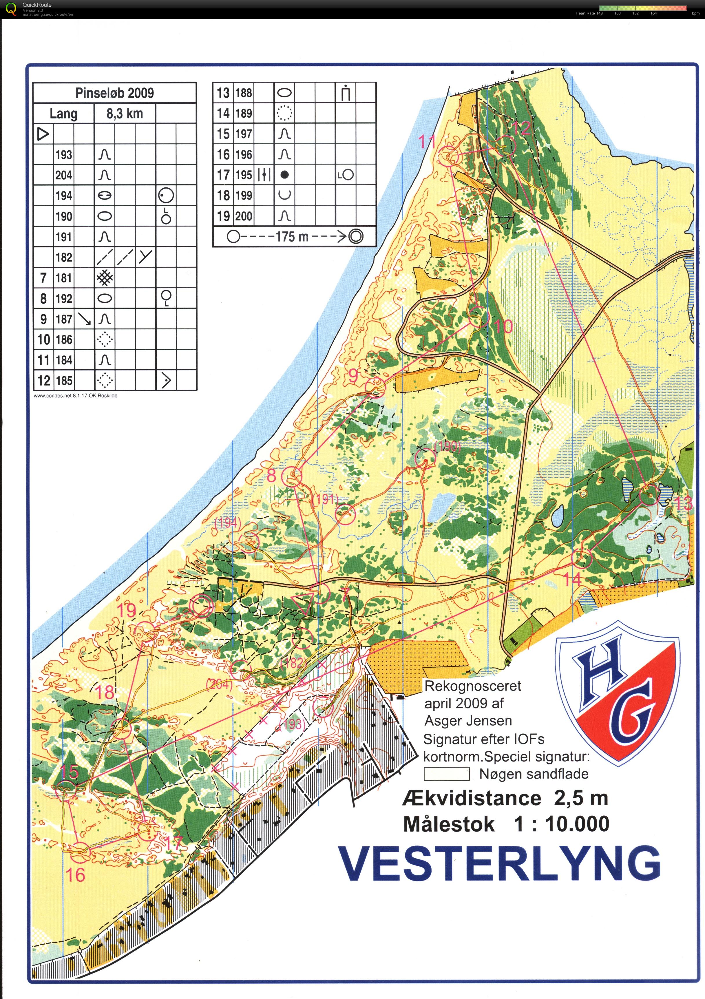 Pinseløb 2009 (2009-06-01)