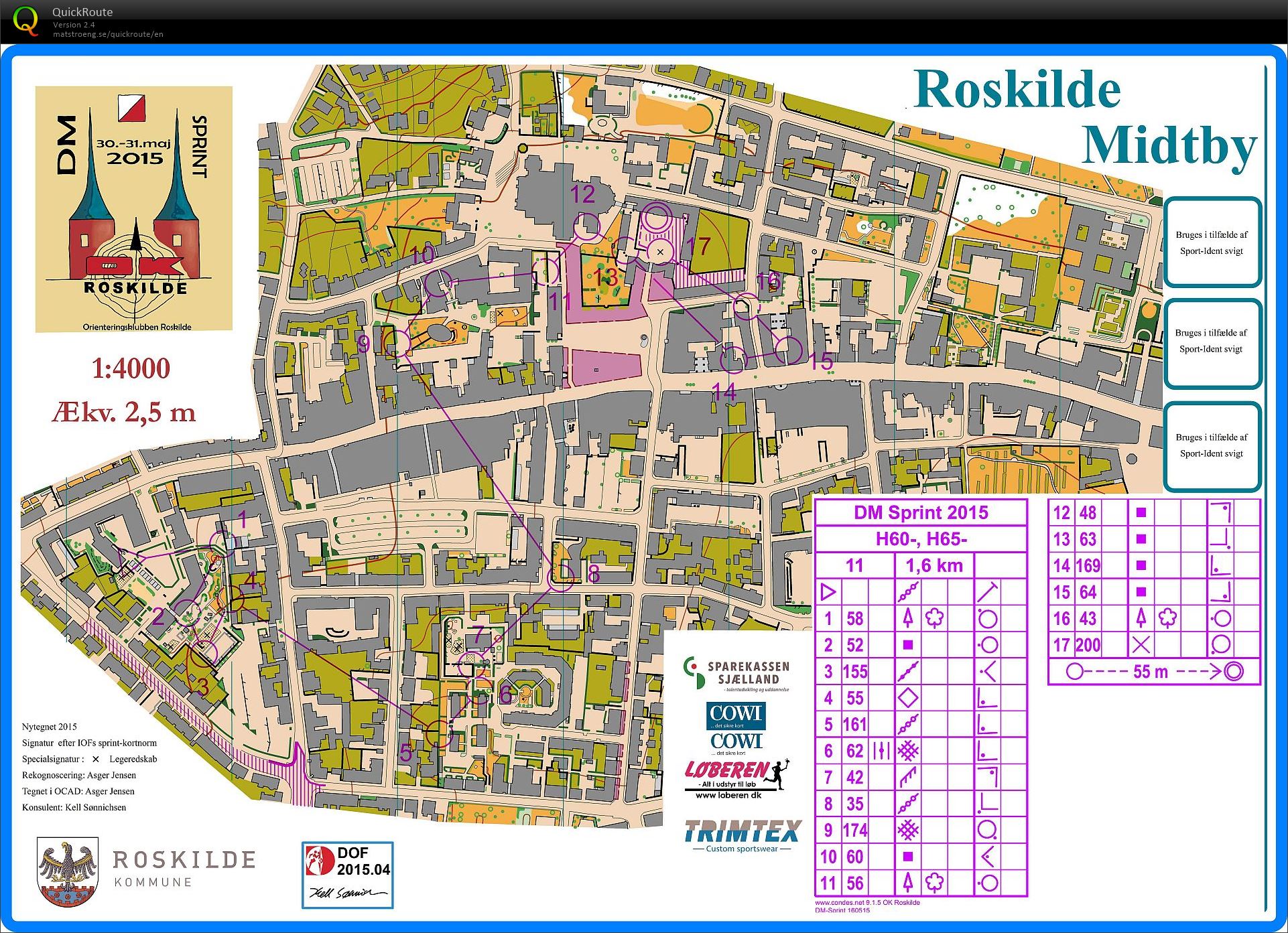 DM Sprint (30.05.2015)