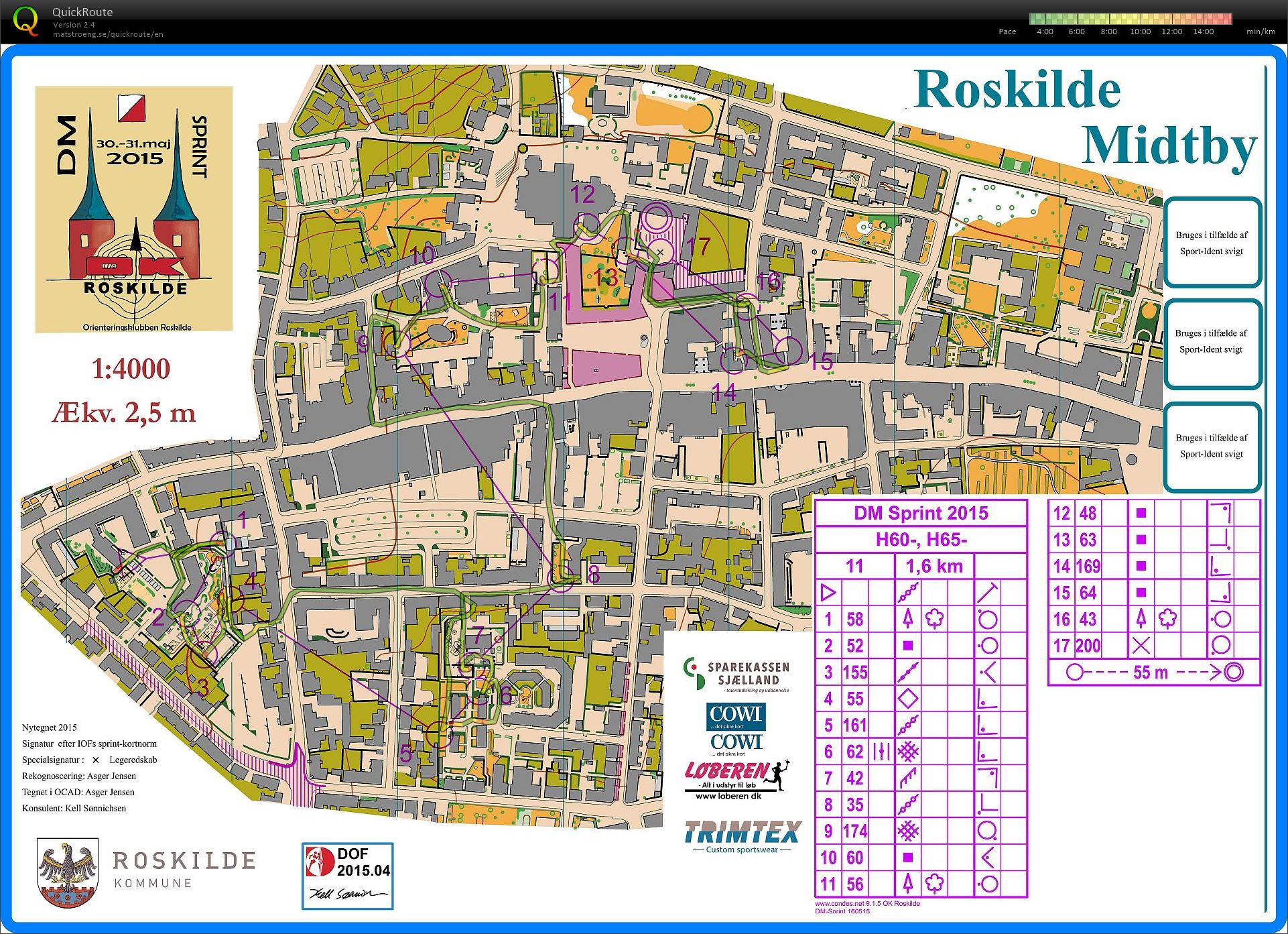 DM Sprint (30.05.2015)