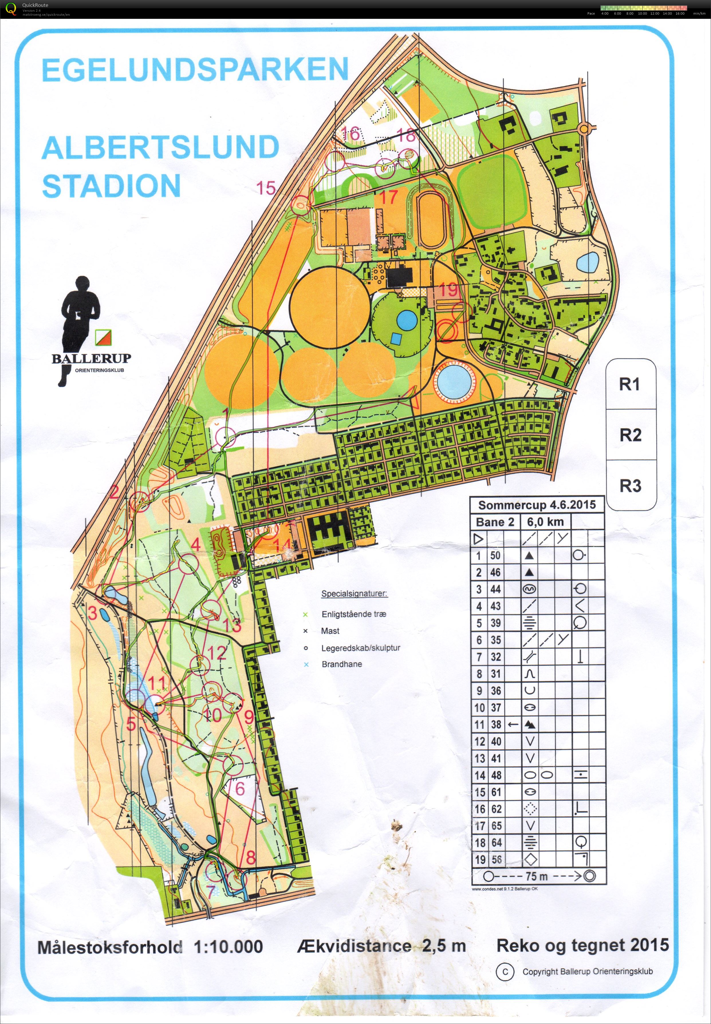 Ballerup Sommer Cup 040615 (04-06-2015)