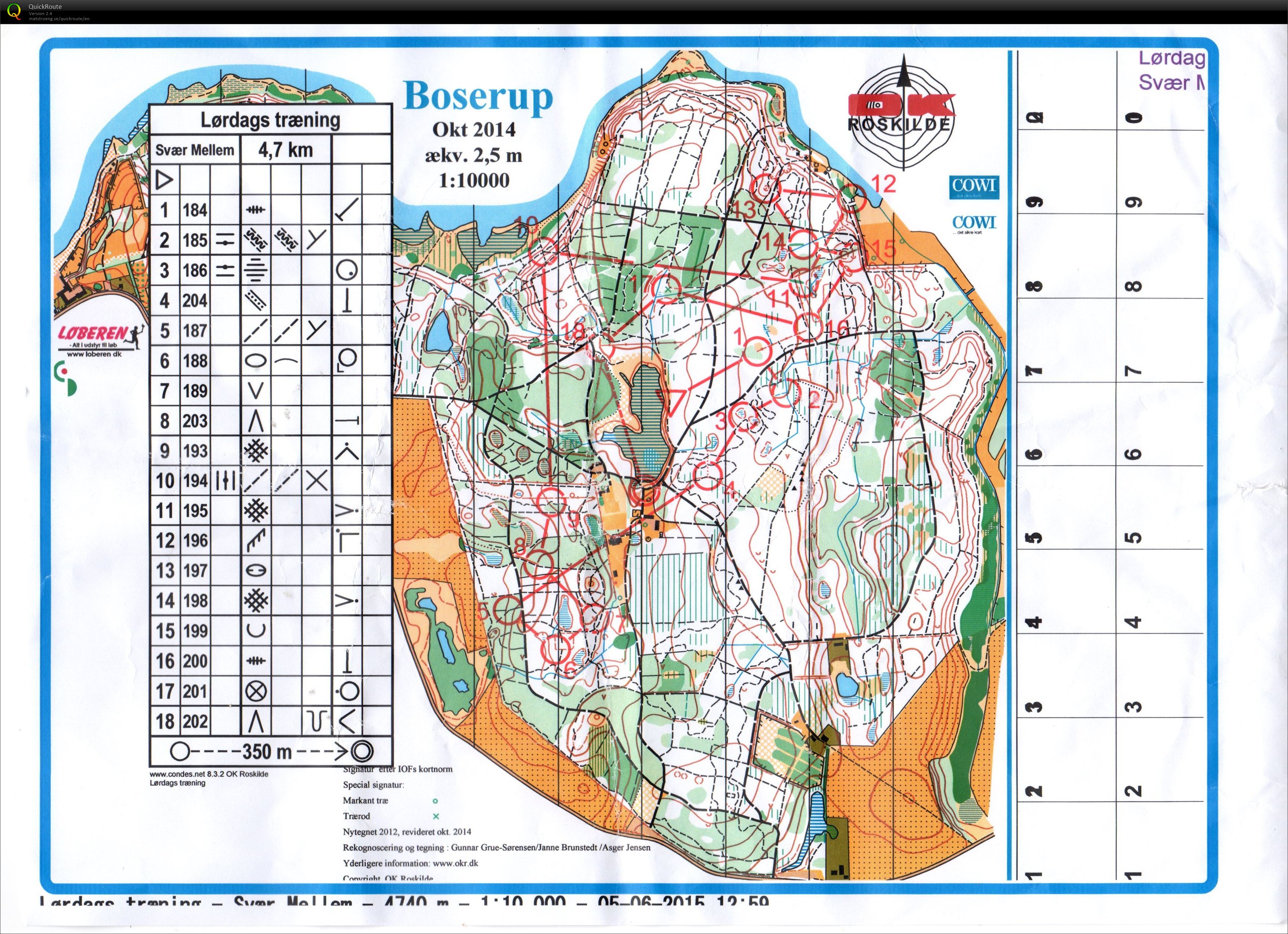 OKR mellem mester (2015-06-06)