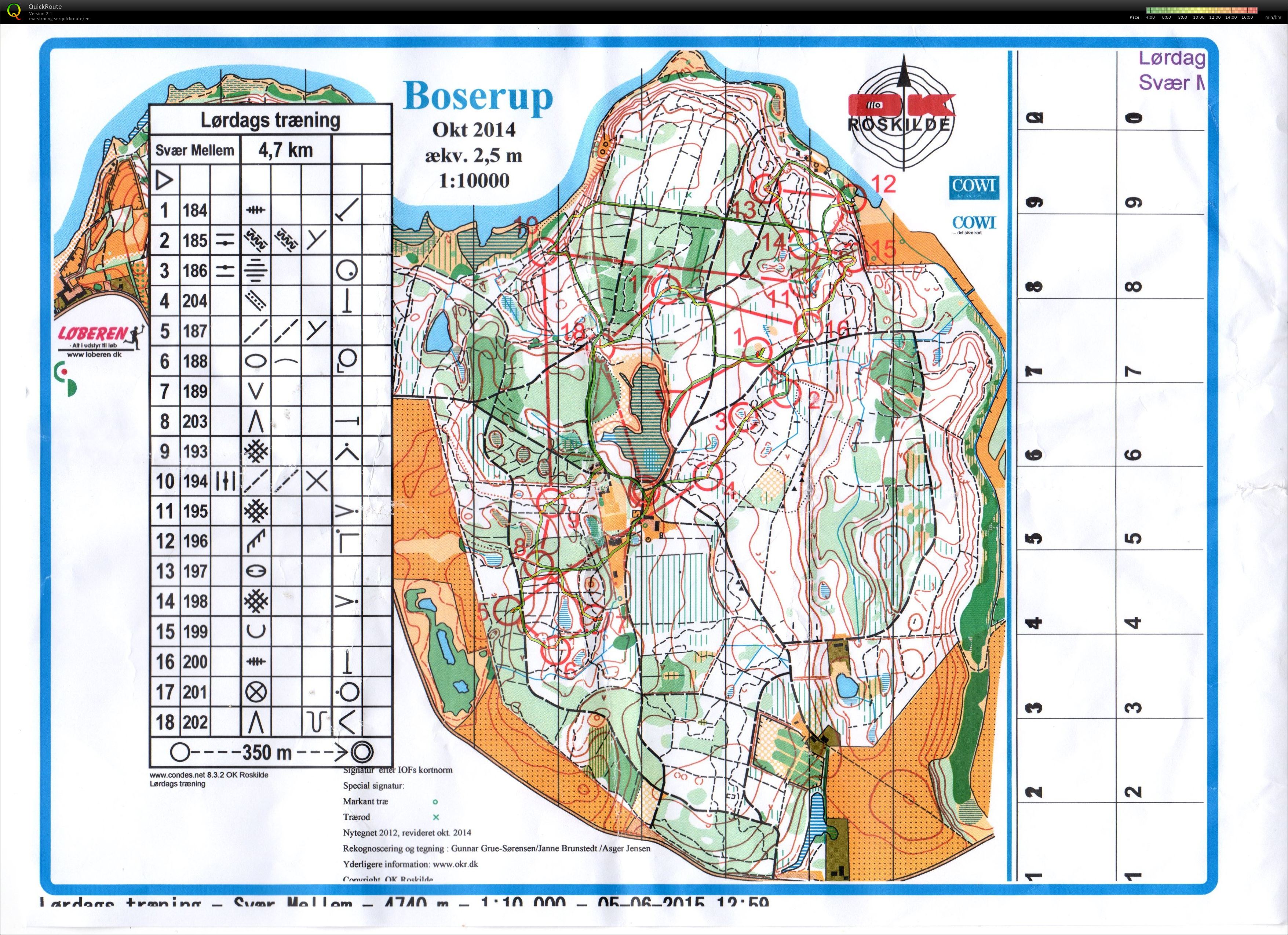 OKR mellem mester (2015-06-06)