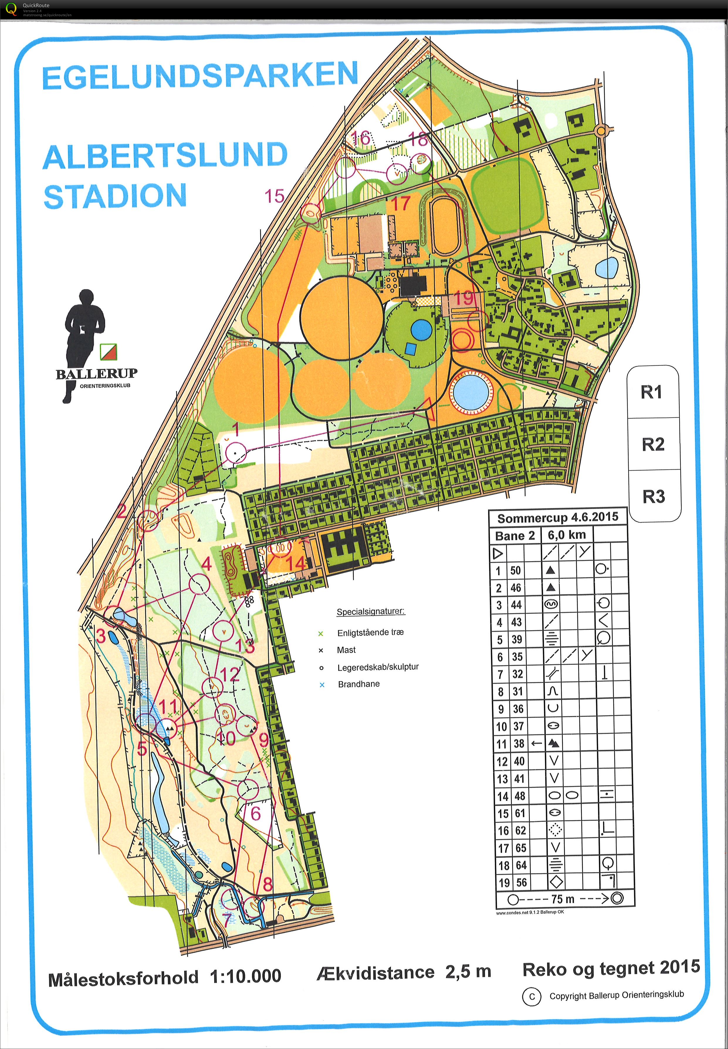 Sommercup (04-06-2015)