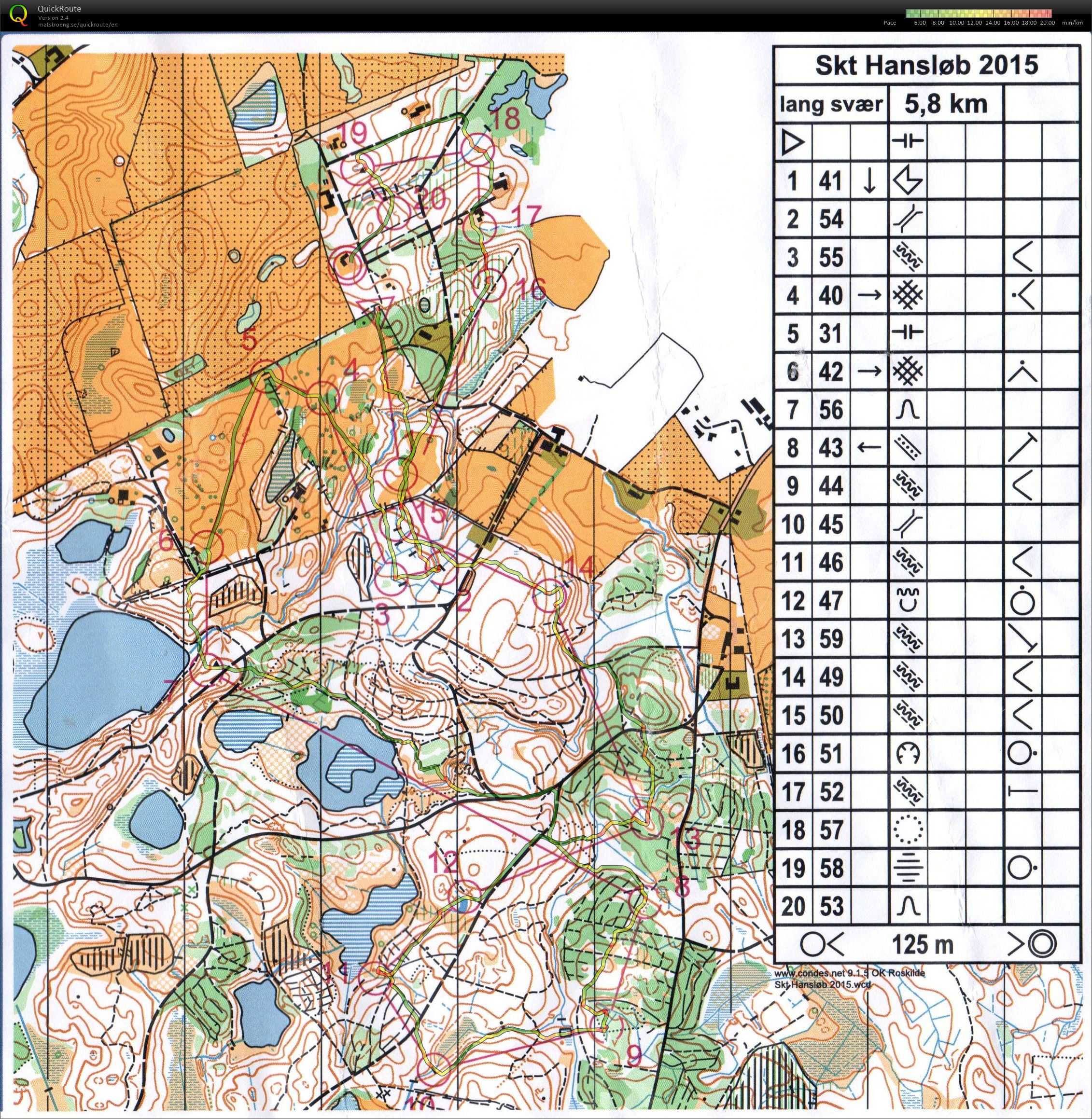 Skt. Hans løb (23/06/2015)