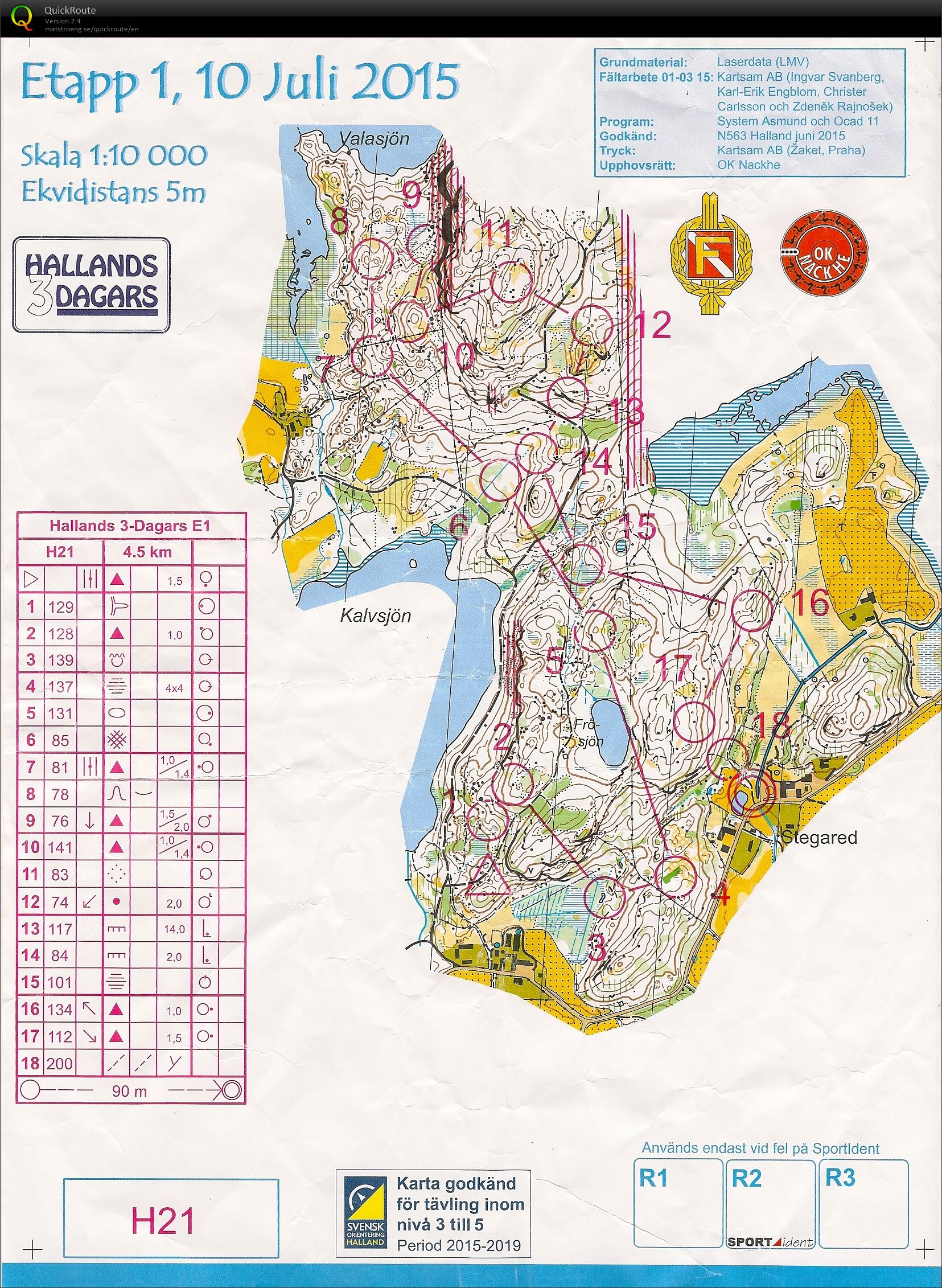 Halland 3-dages Etape 1 (10.07.2015)