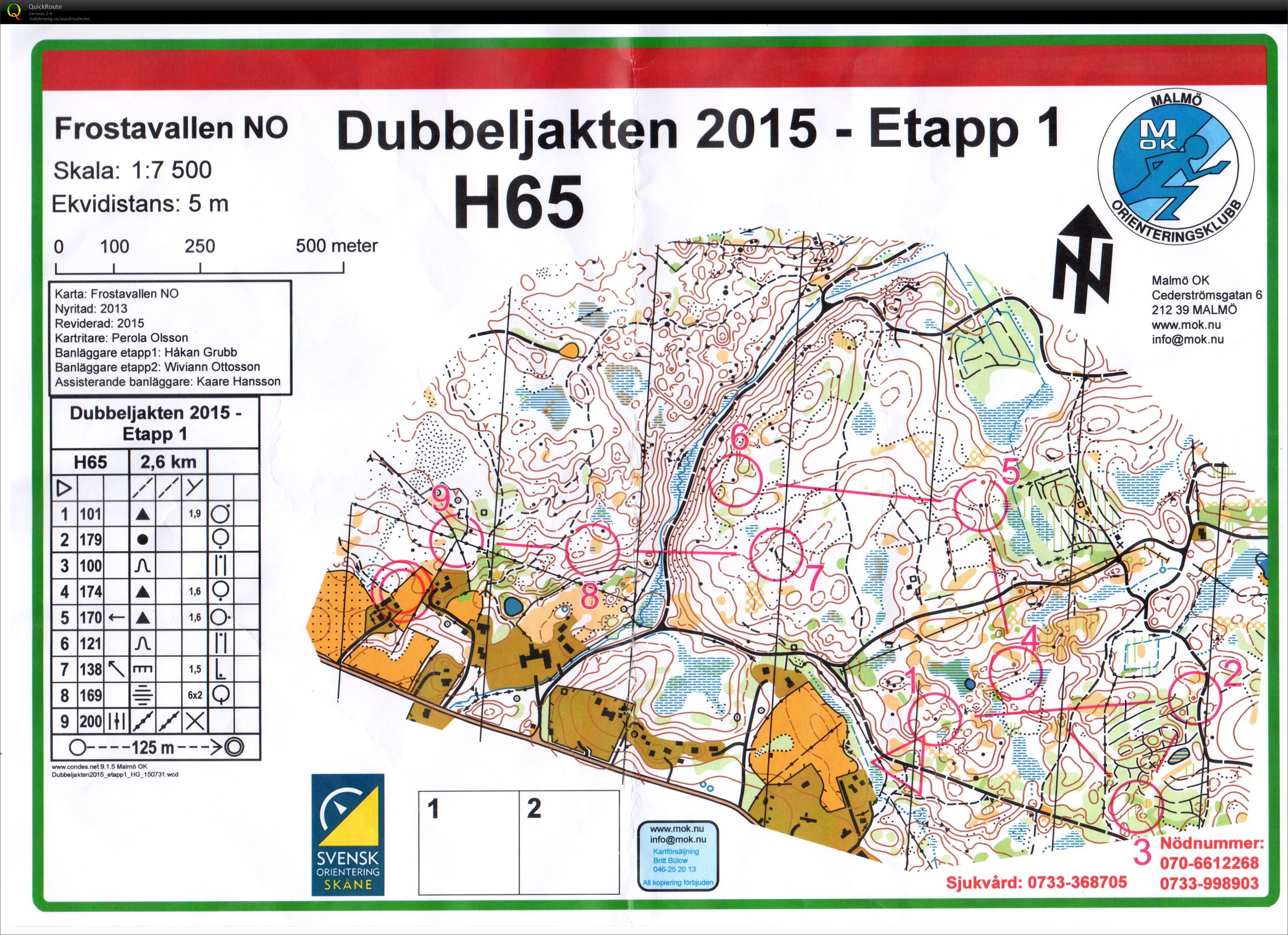 Dubbeljakten et1 (09.08.2015)