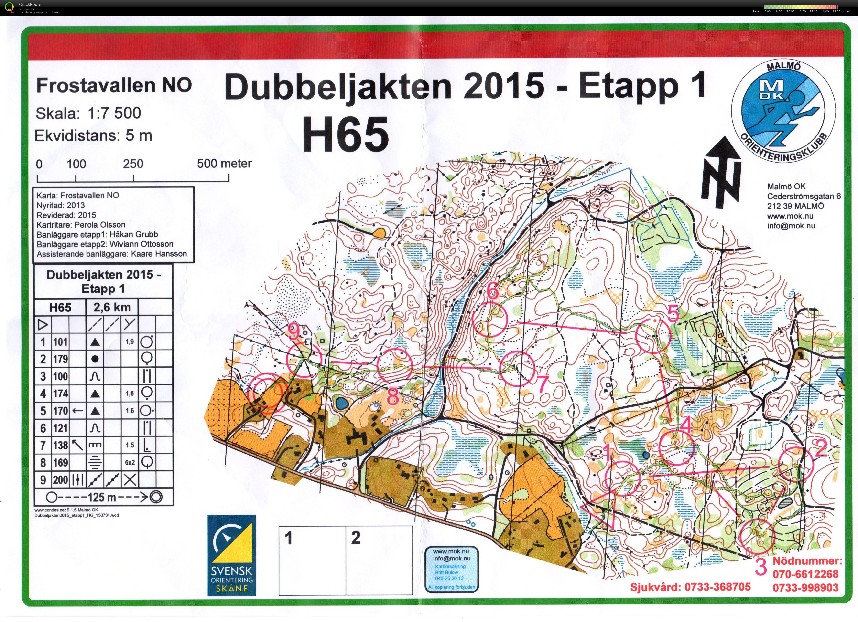 Dubbeljakten et1 (09-08-2015)