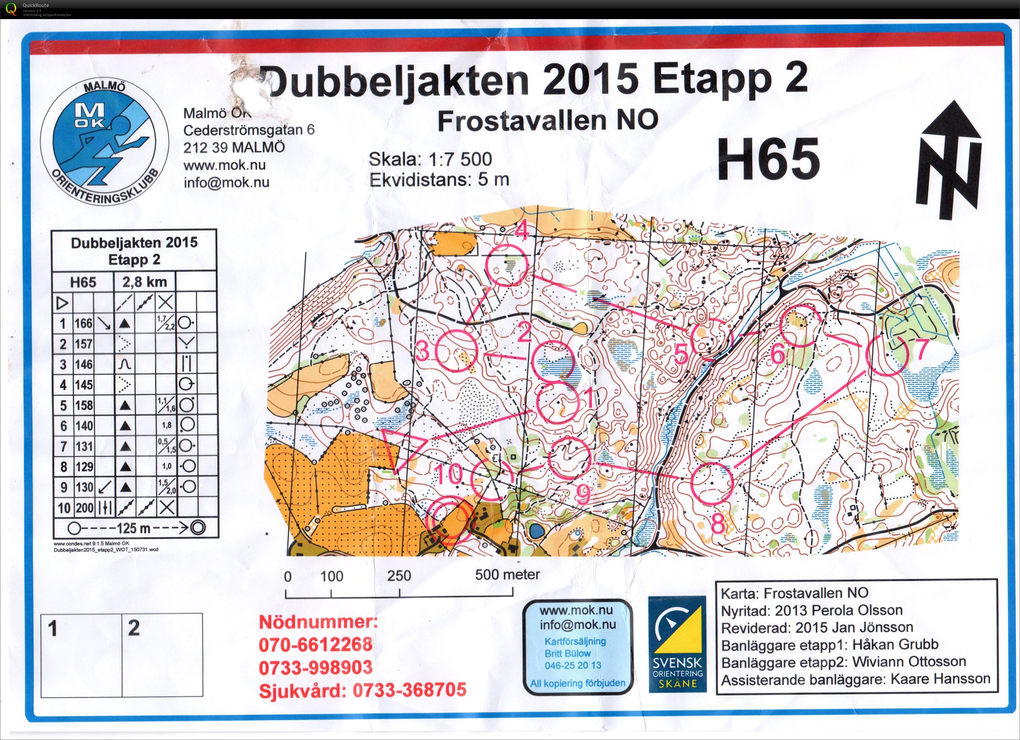 Dubbeljakten et2 (09/08/2015)