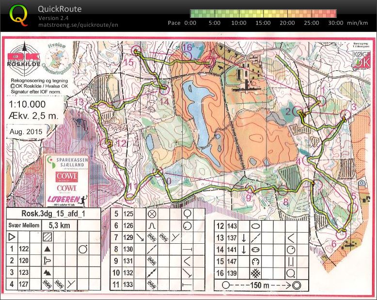 Roskilde 3 dages etape 1 (13-08-2015)