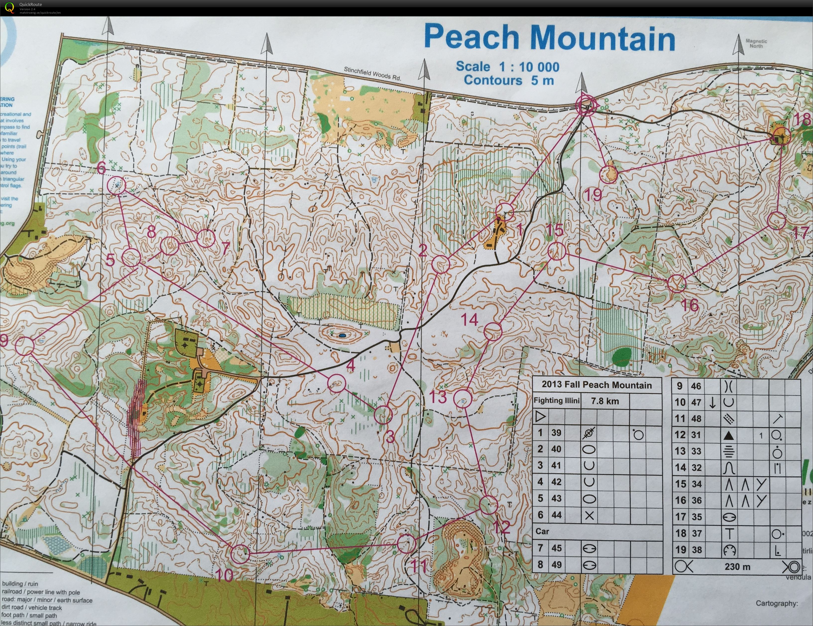 Peach Mountain (15/08/2015)