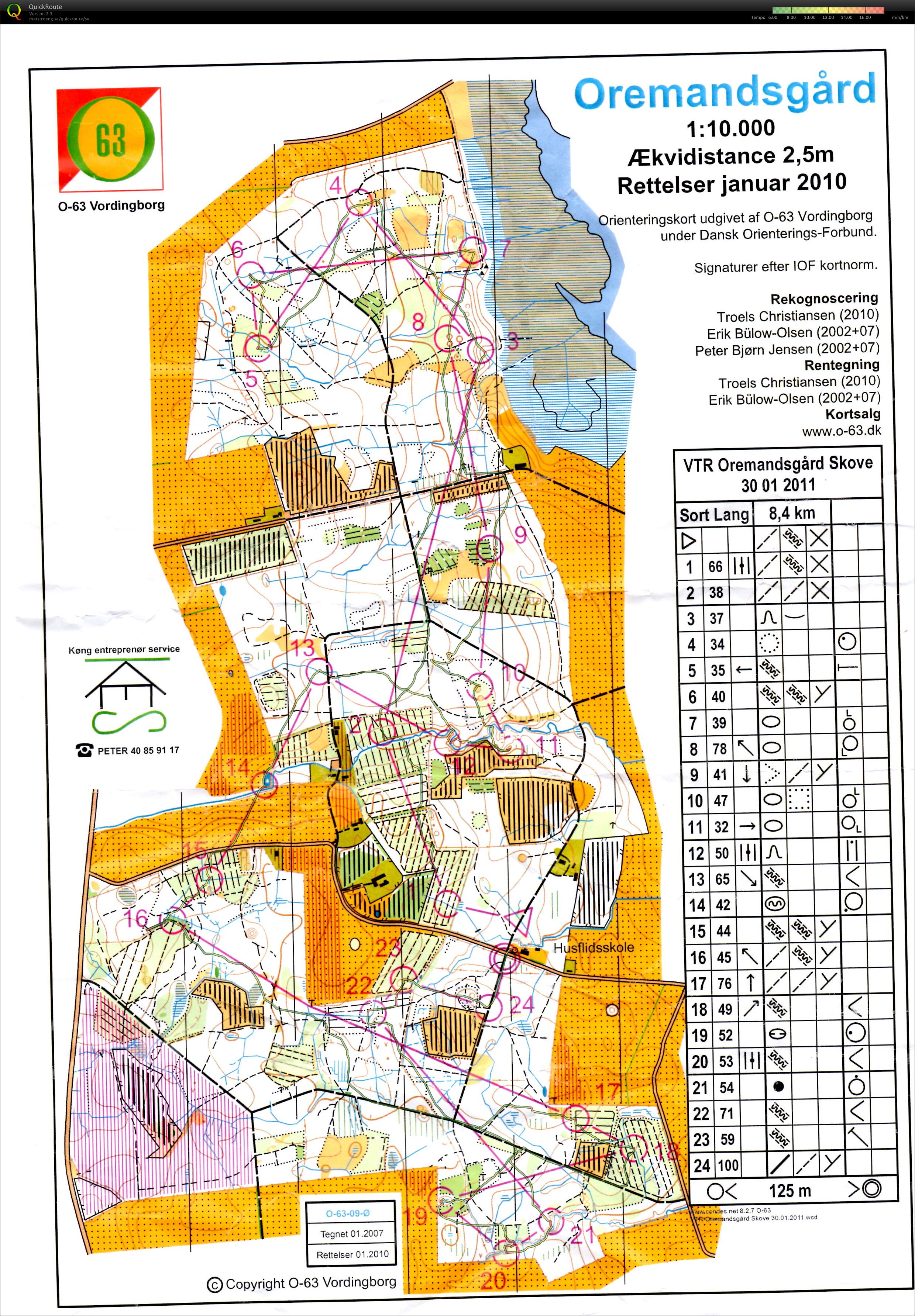 karrussel oremandsgård præstø (2011-01-30)