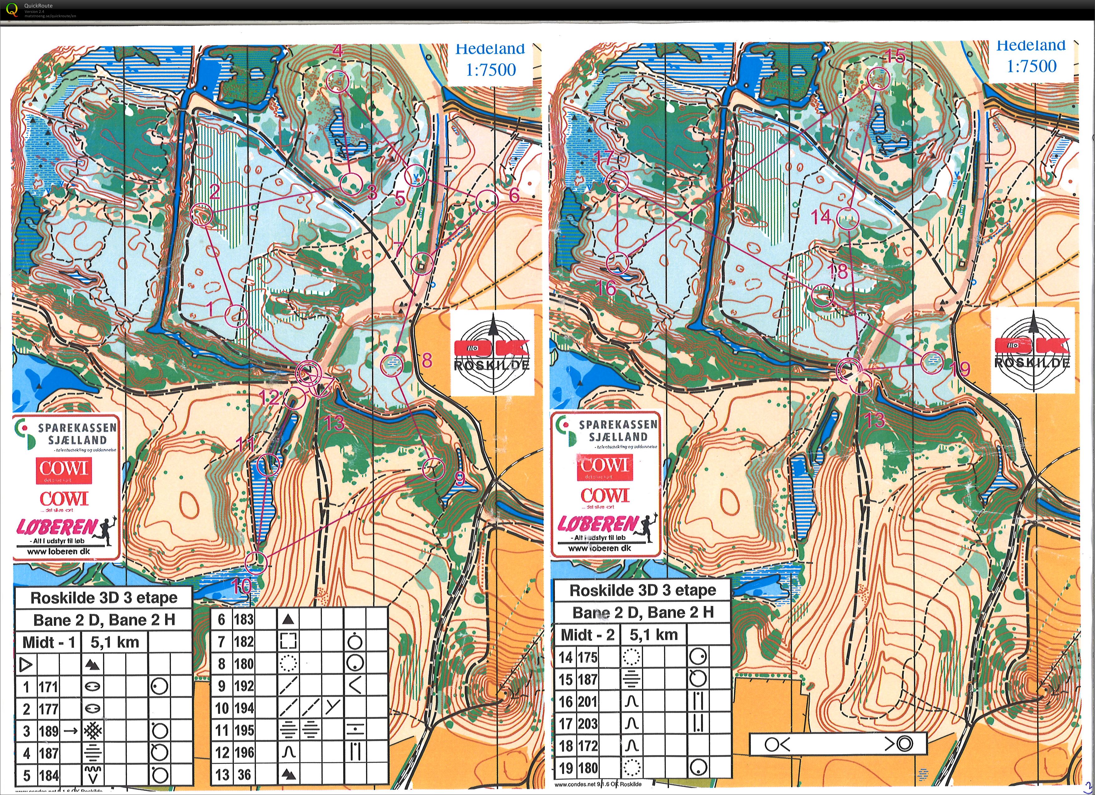 Roskilde 3-dages etape 3 (kort 1) (25.08.2015)