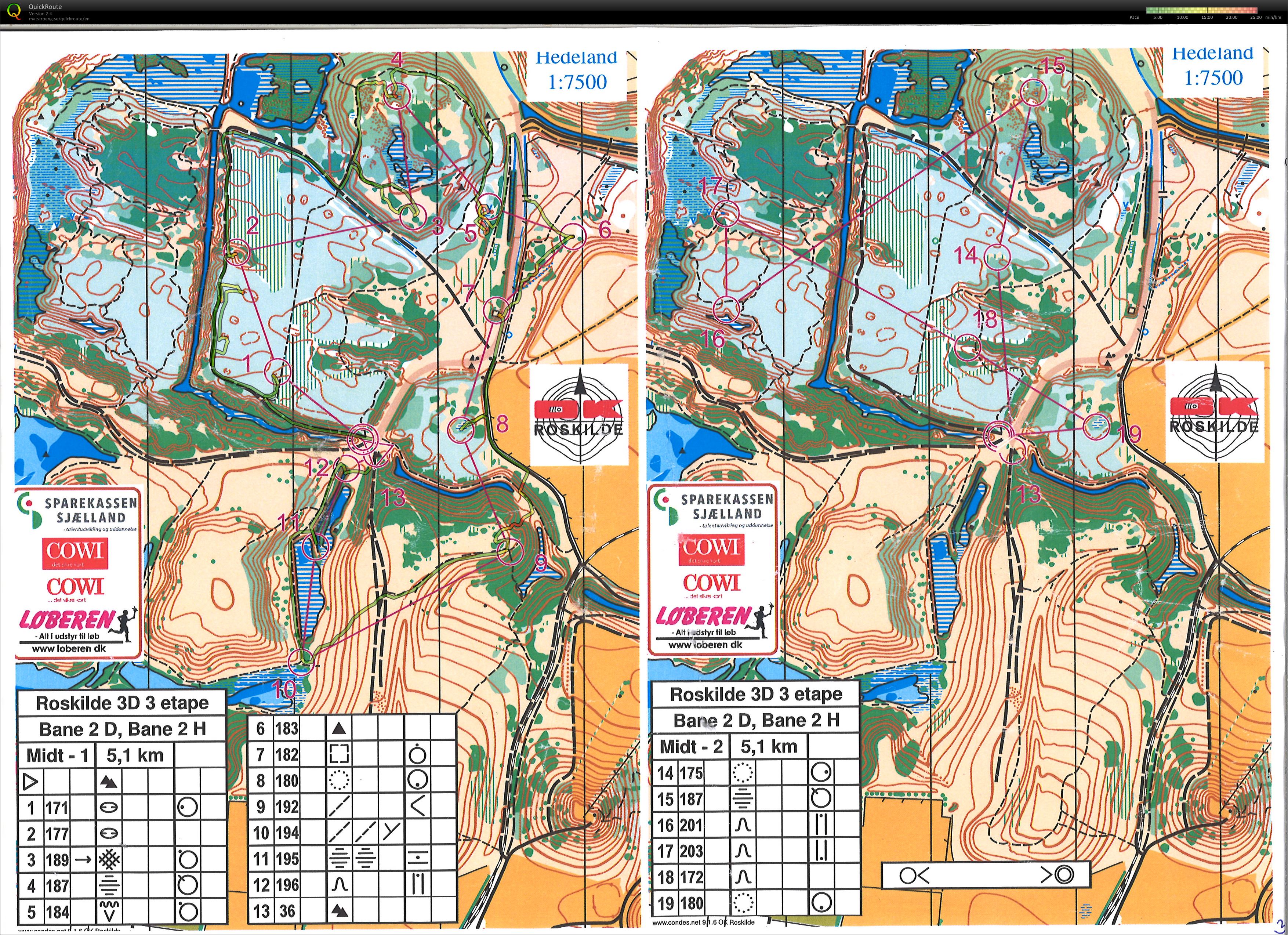 Roskilde 3-dages etape 3 (kort 1) (25.08.2015)