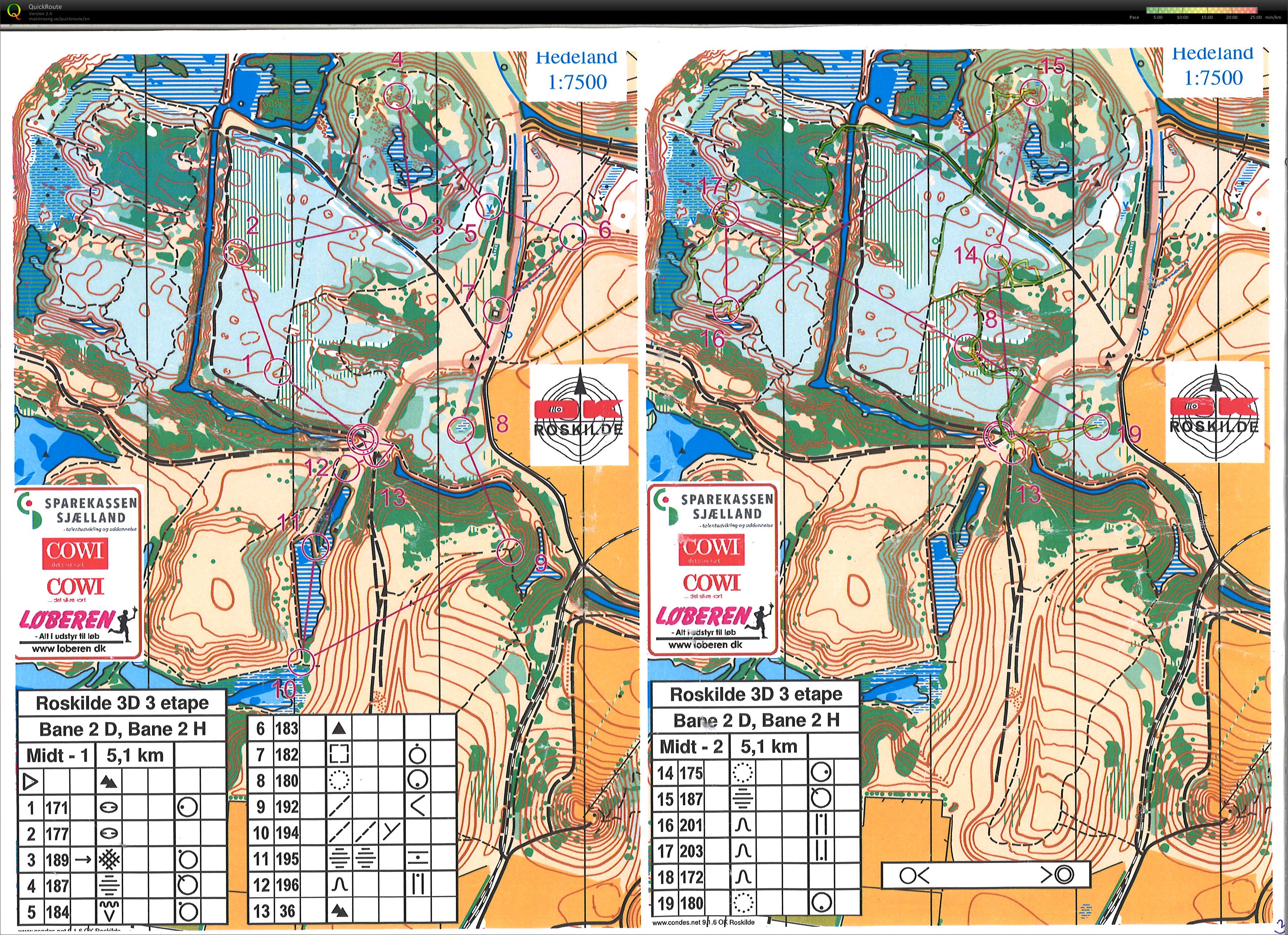 Roskilde 3-dages etape 3 (kort 2) (2015-08-25)