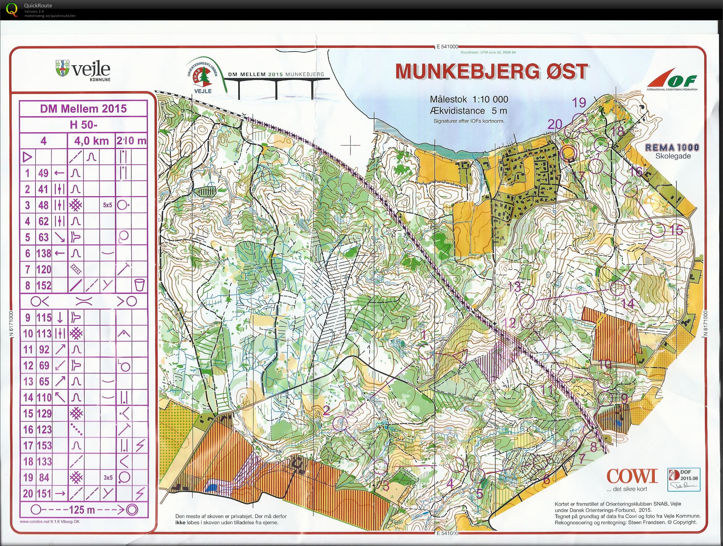 DM Mellem 2015 (29.08.2015)