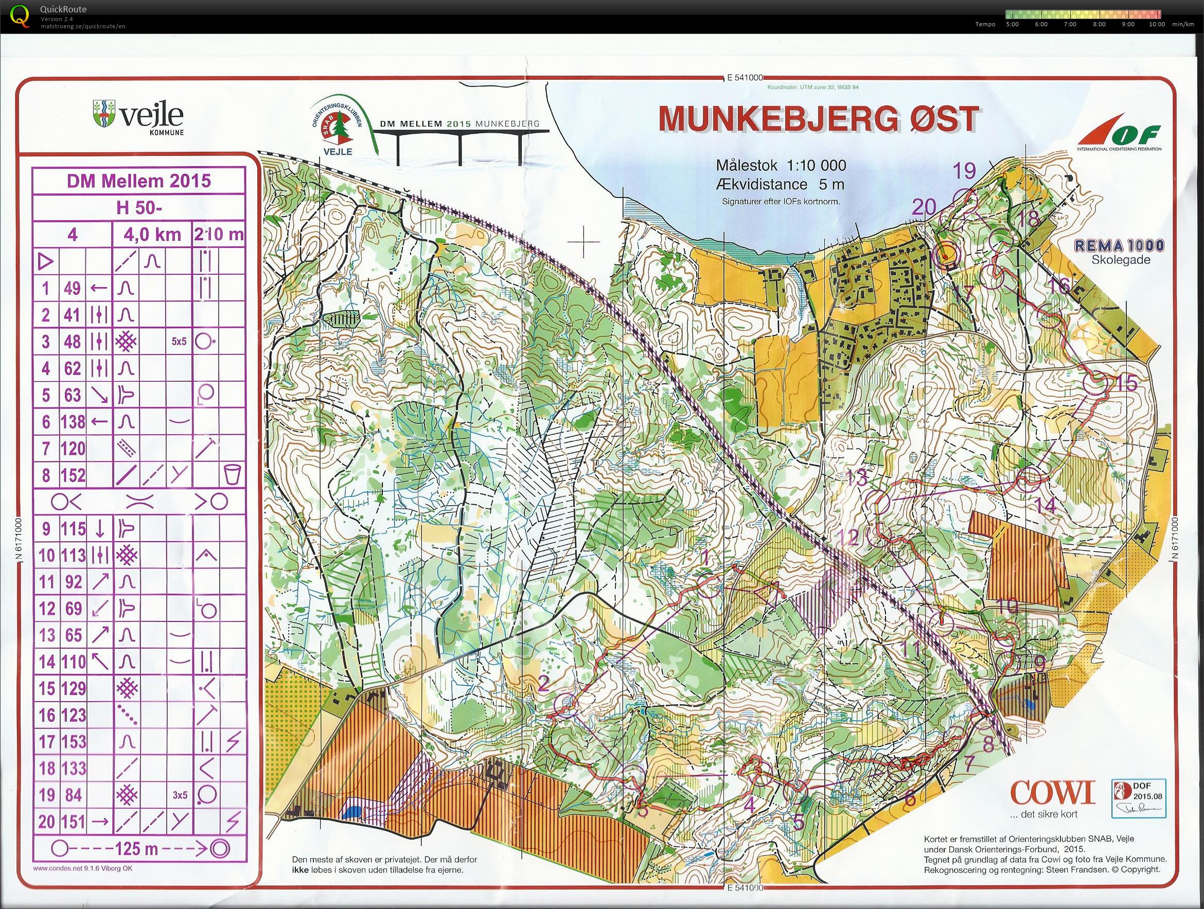 DM Mellem 2015 (29.08.2015)