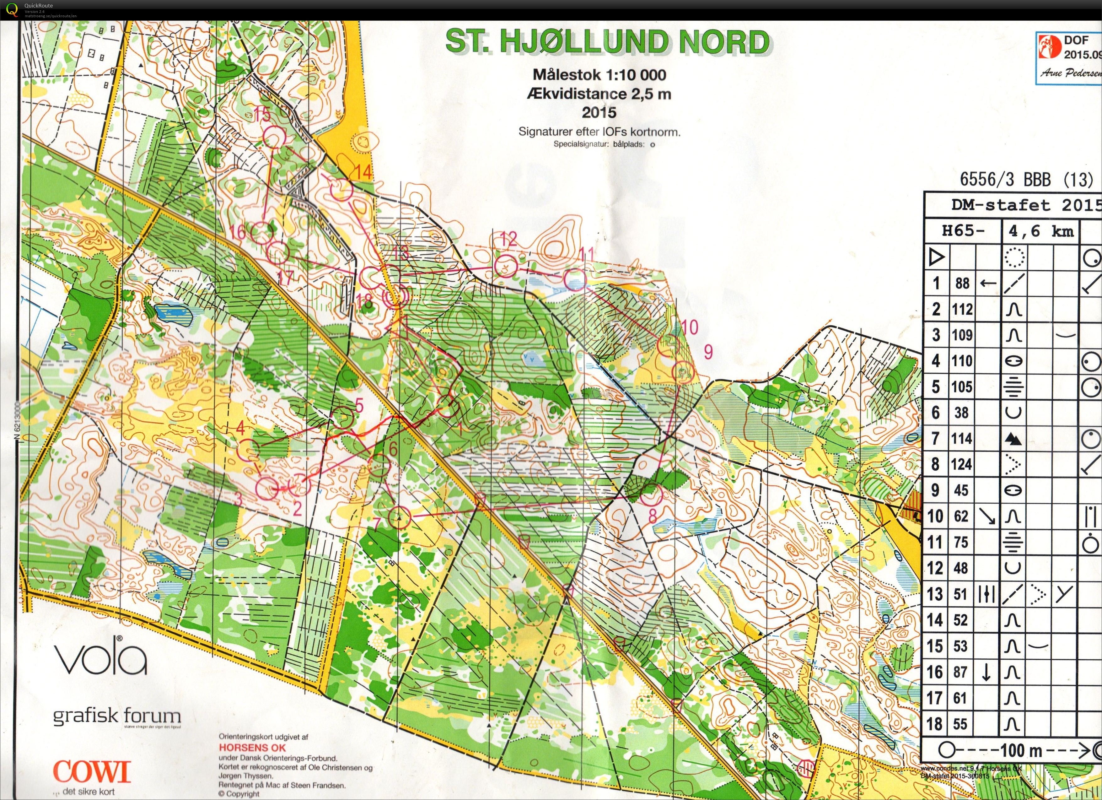 DM-stafet H65 (2015-09-12)