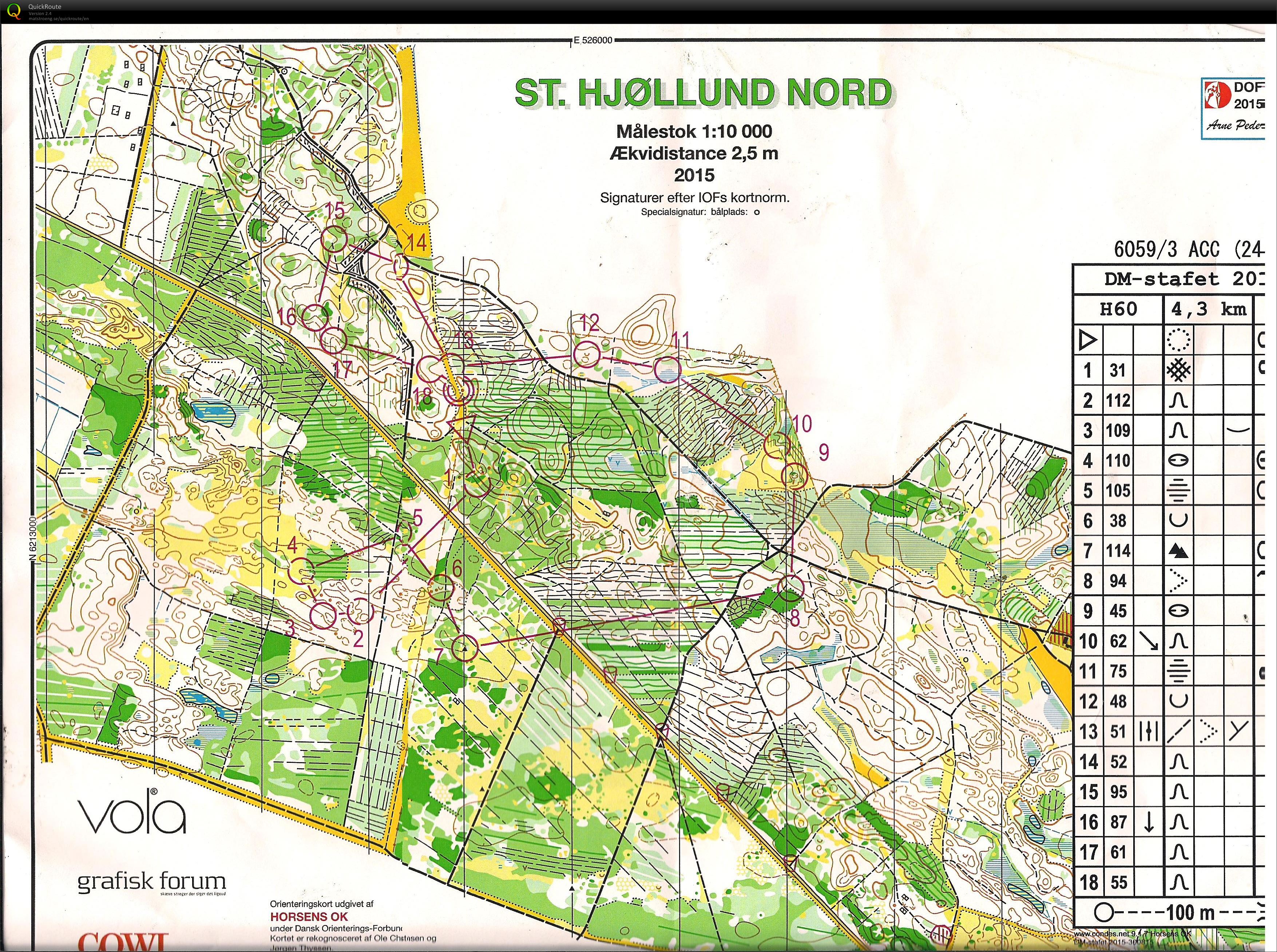 DM stafet 2015, H60 3. tur (2015-09-12)