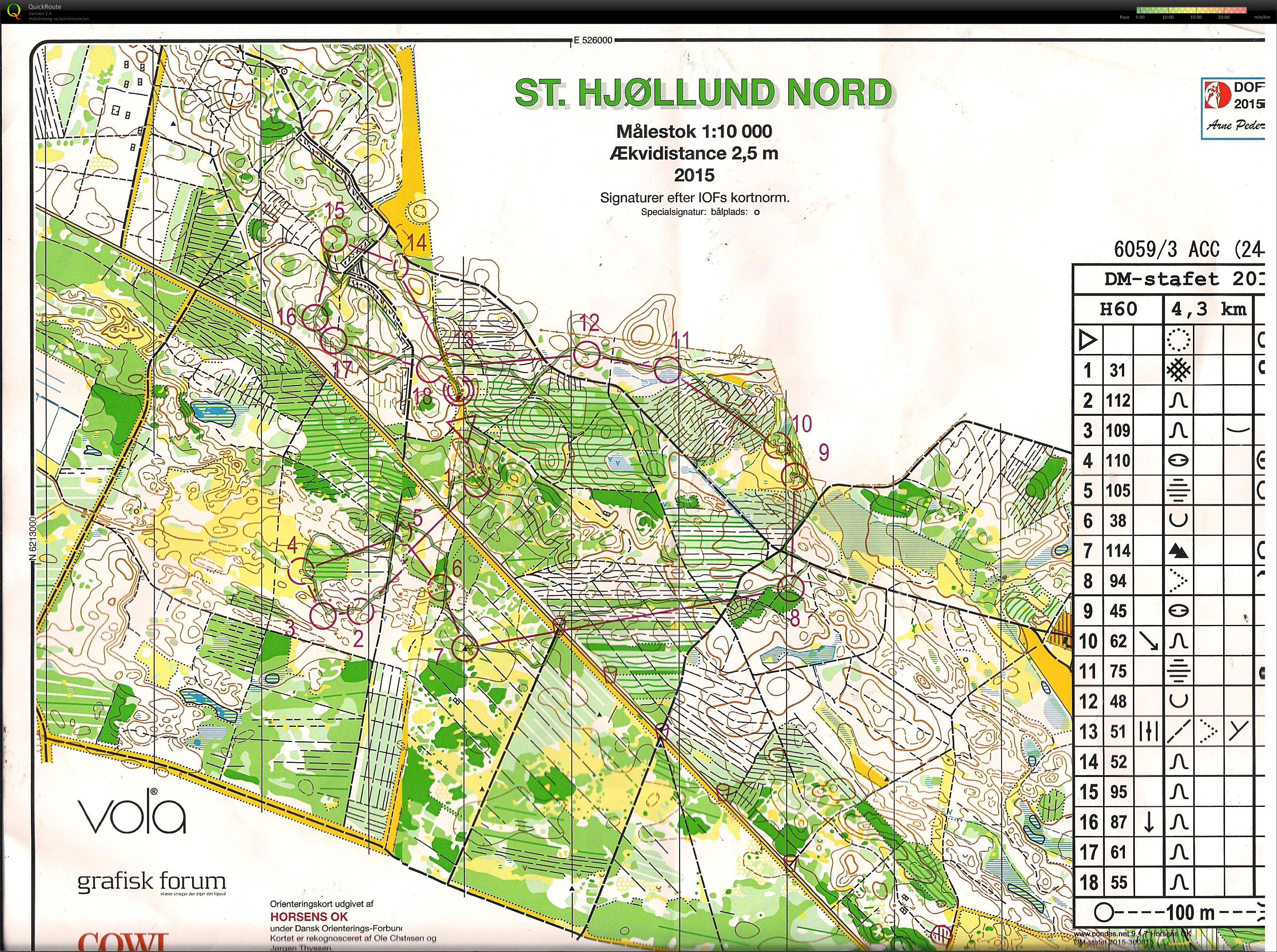 DM stafet 2015, H60 3. tur (12/09/2015)