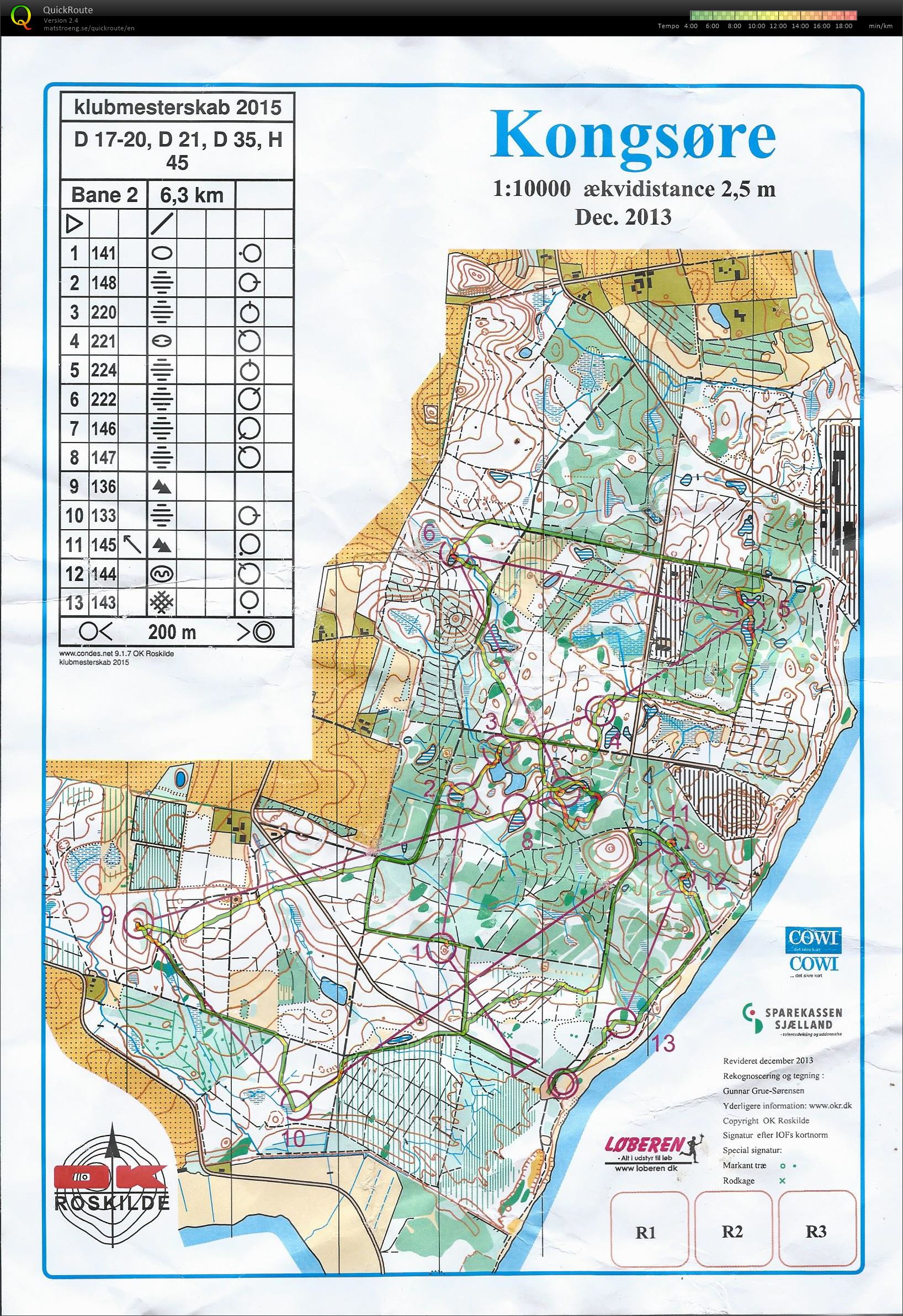 Klubmesterskab 2015 (2015-09-26)