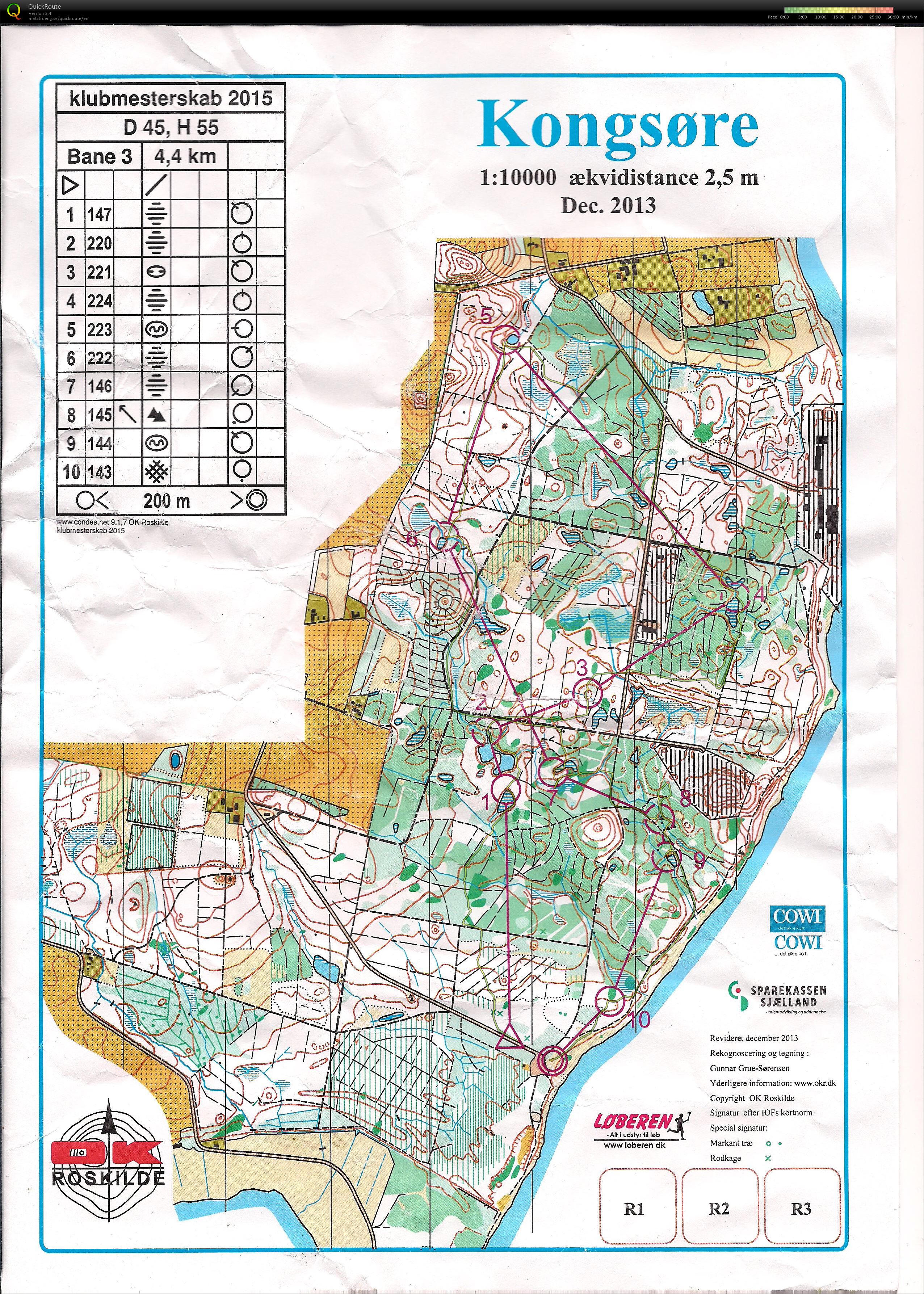 Klubmesterskab H55 (2015-09-26)