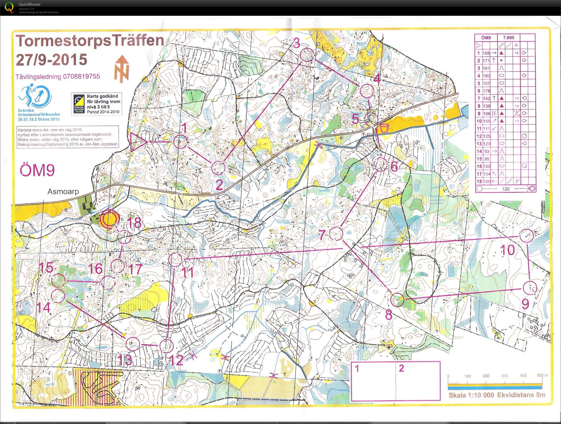 TormestorpsTräffen 2015 (27/09/2015)