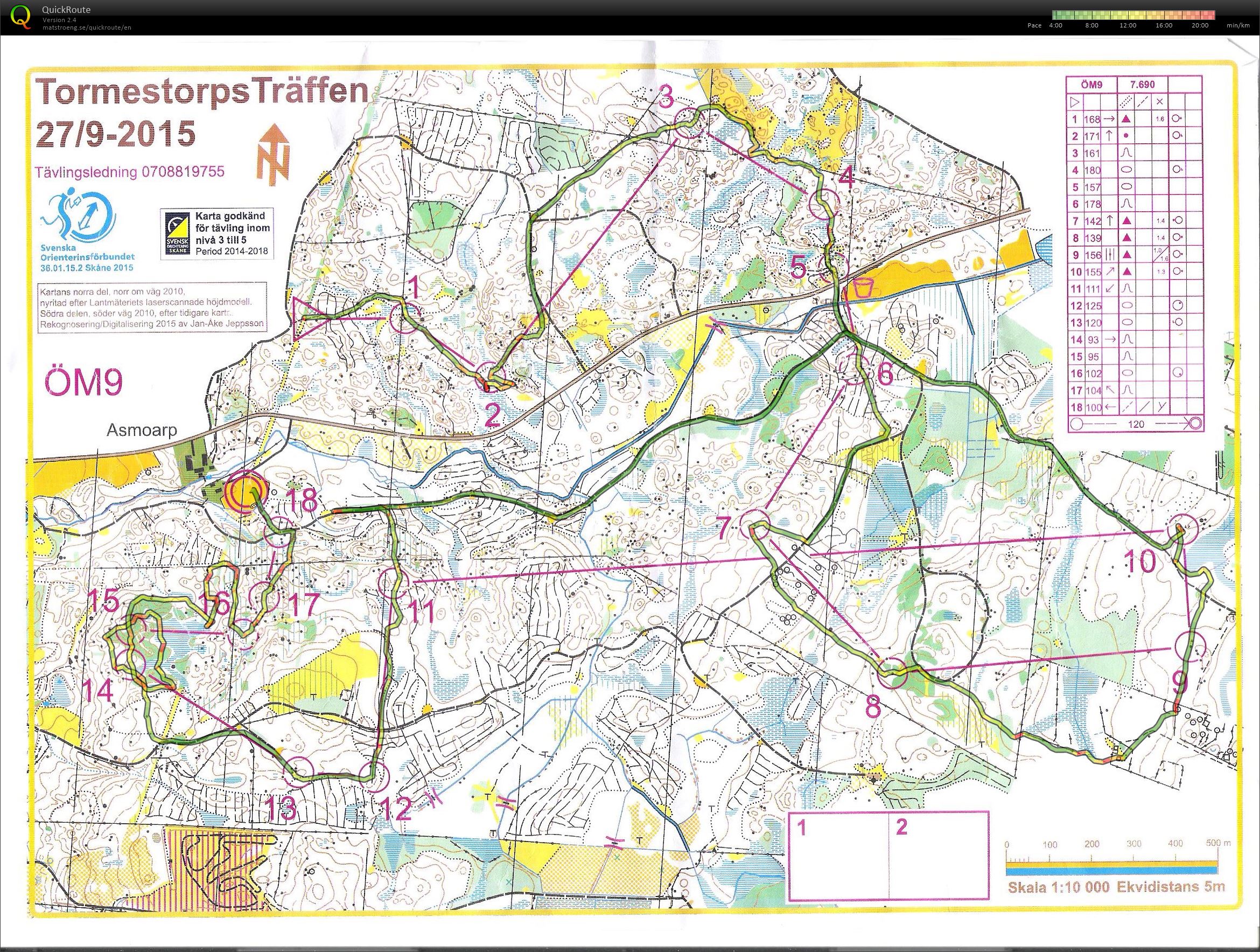 TormestorpsTräffen 2015 (27/09/2015)