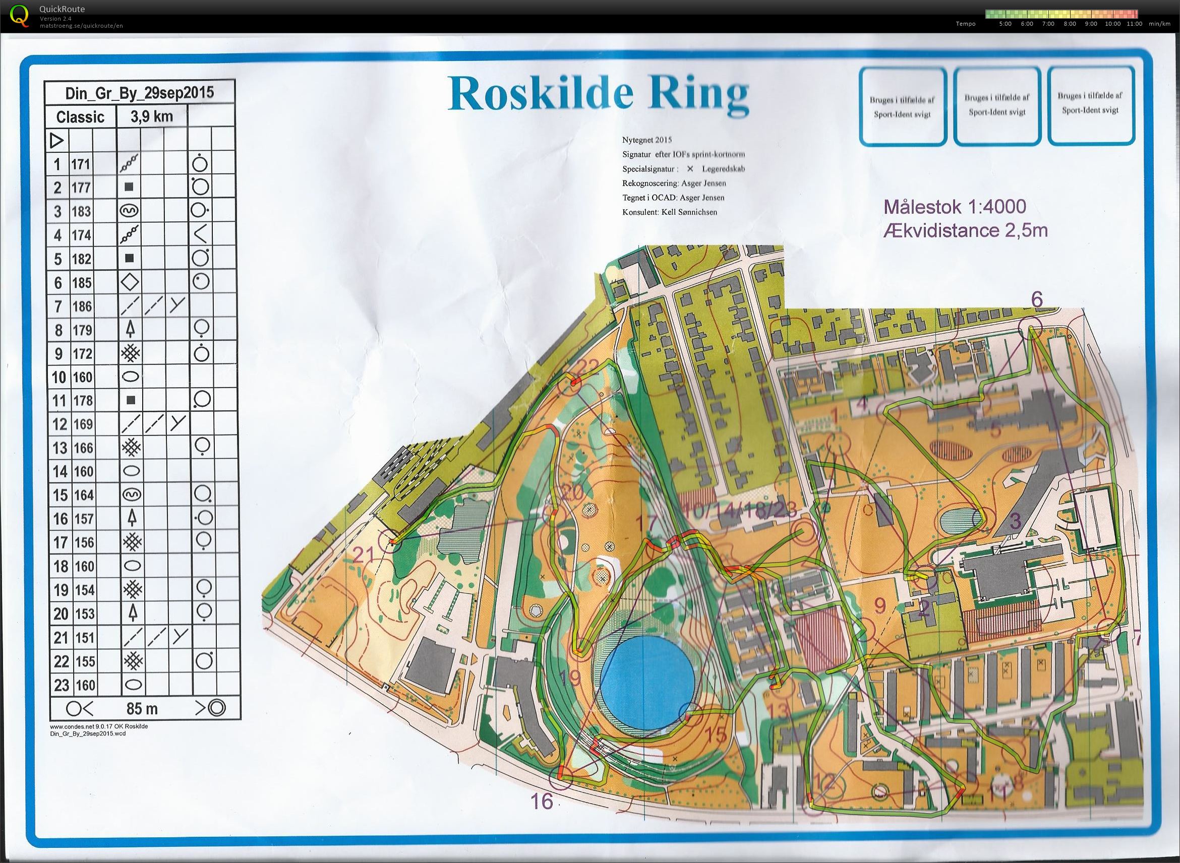 Sprinttræning i Ringparken (29.09.2015)