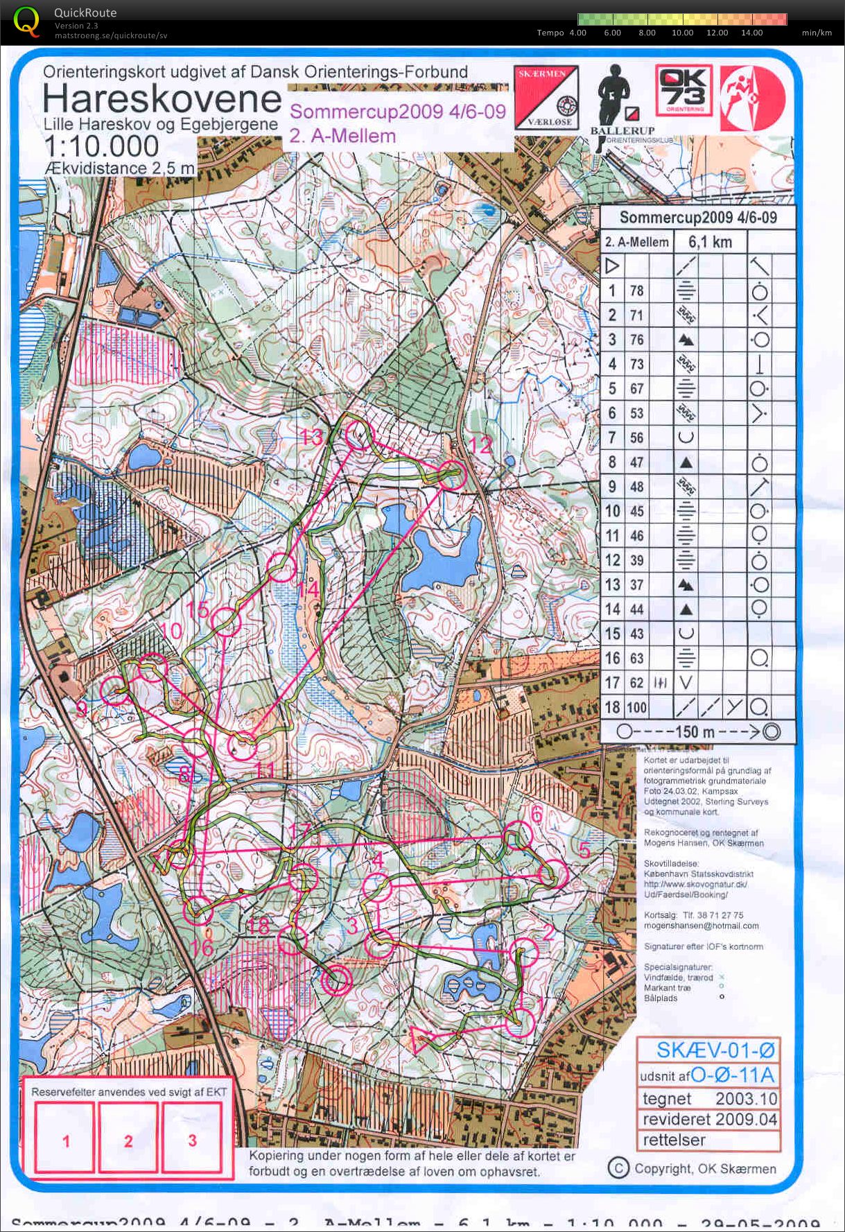 Ballerup Sommercup 2009 (04/06/2009)