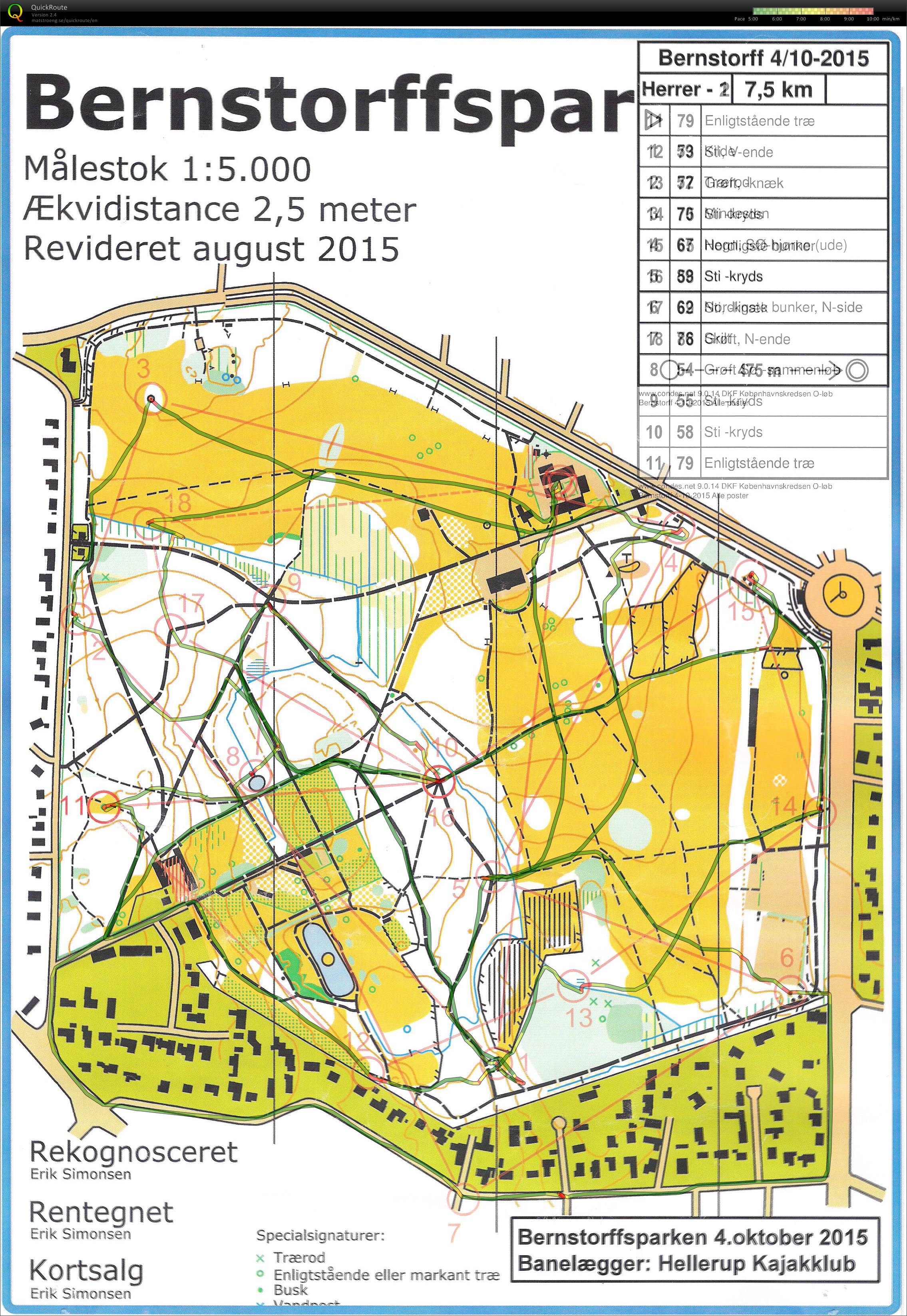 DKF-OLØB #1 (04-10-2015)