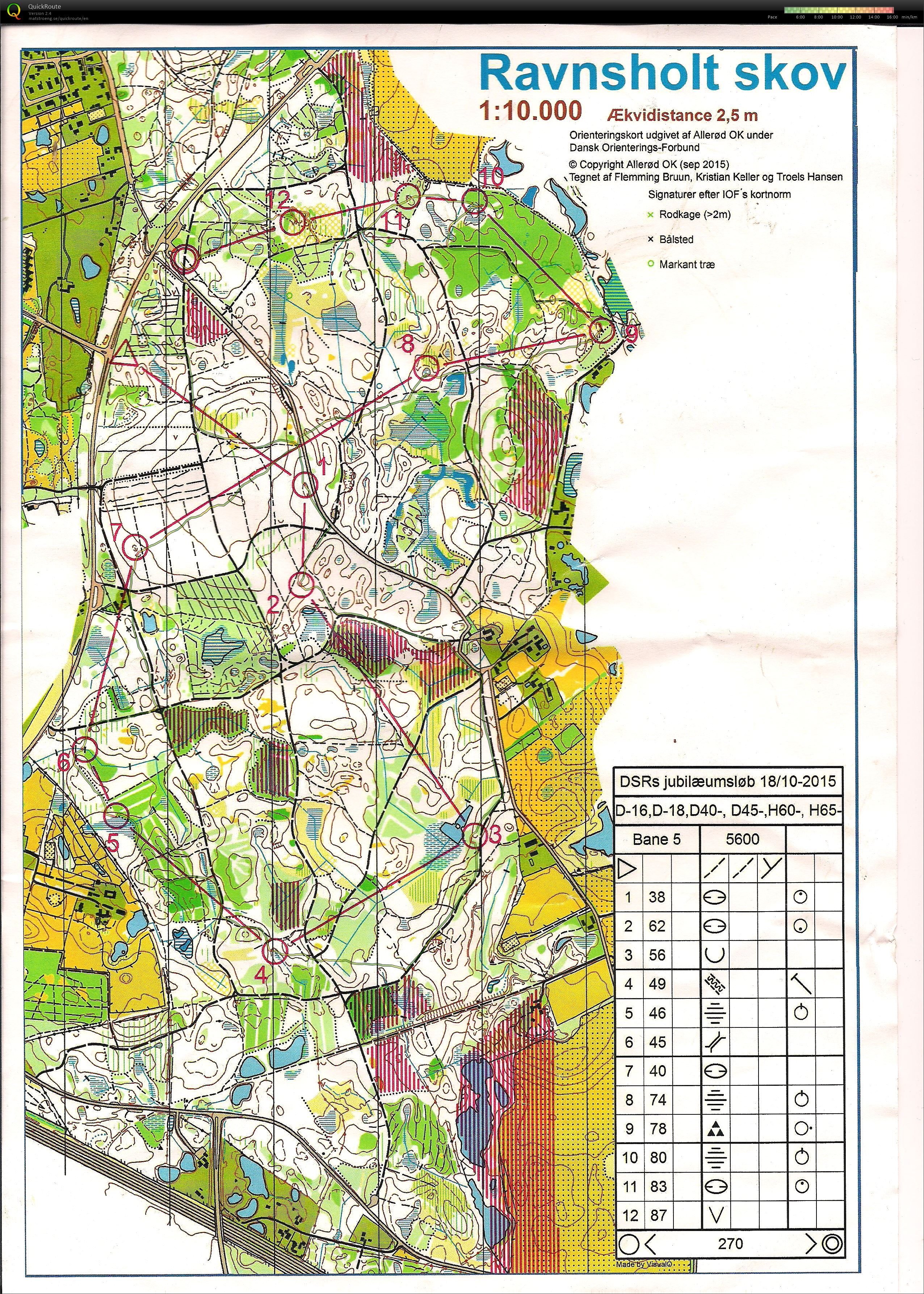 DSR jubilæumsløb (2015-10-18)