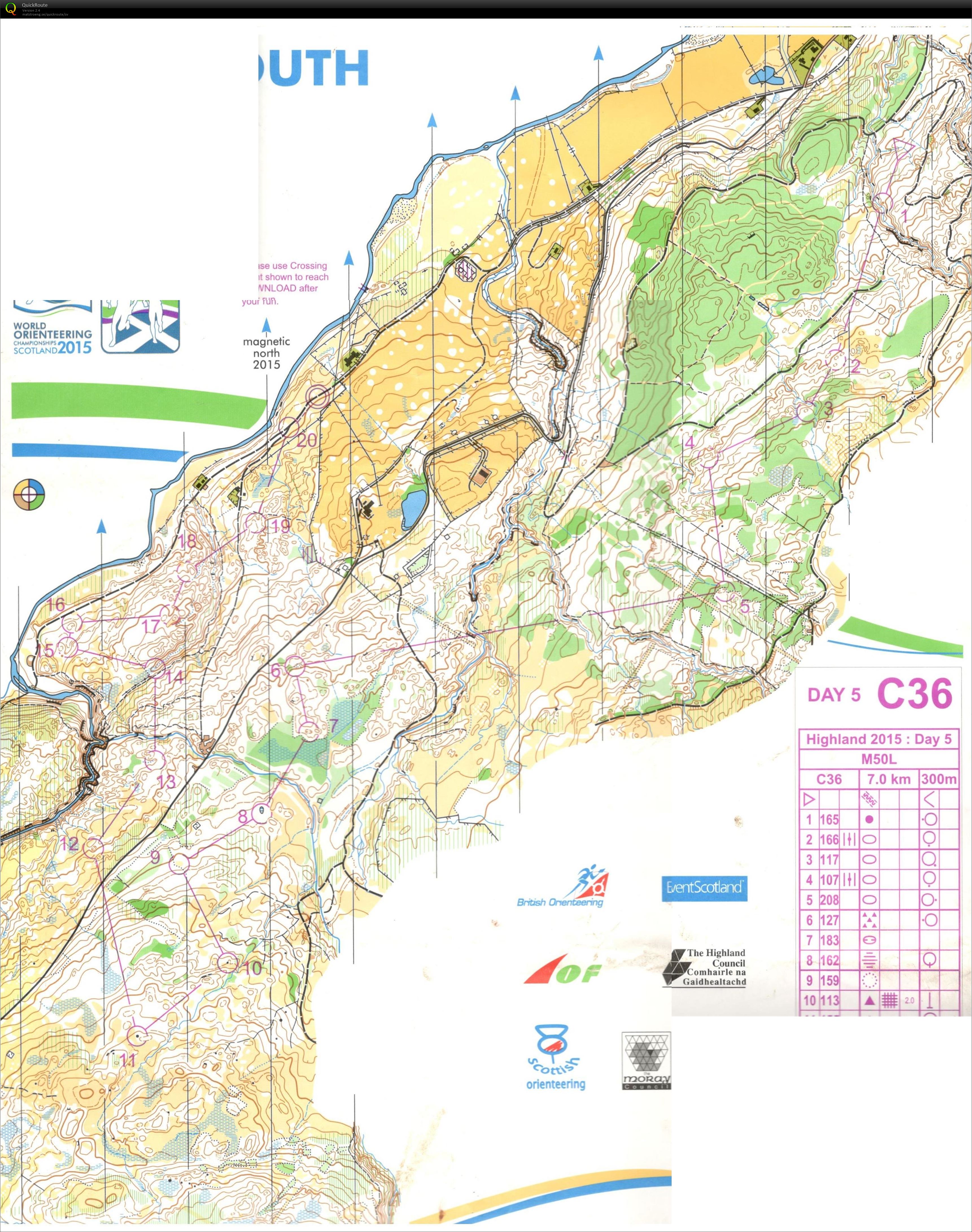 Scottish 6 Days D5 (2015-08-07)