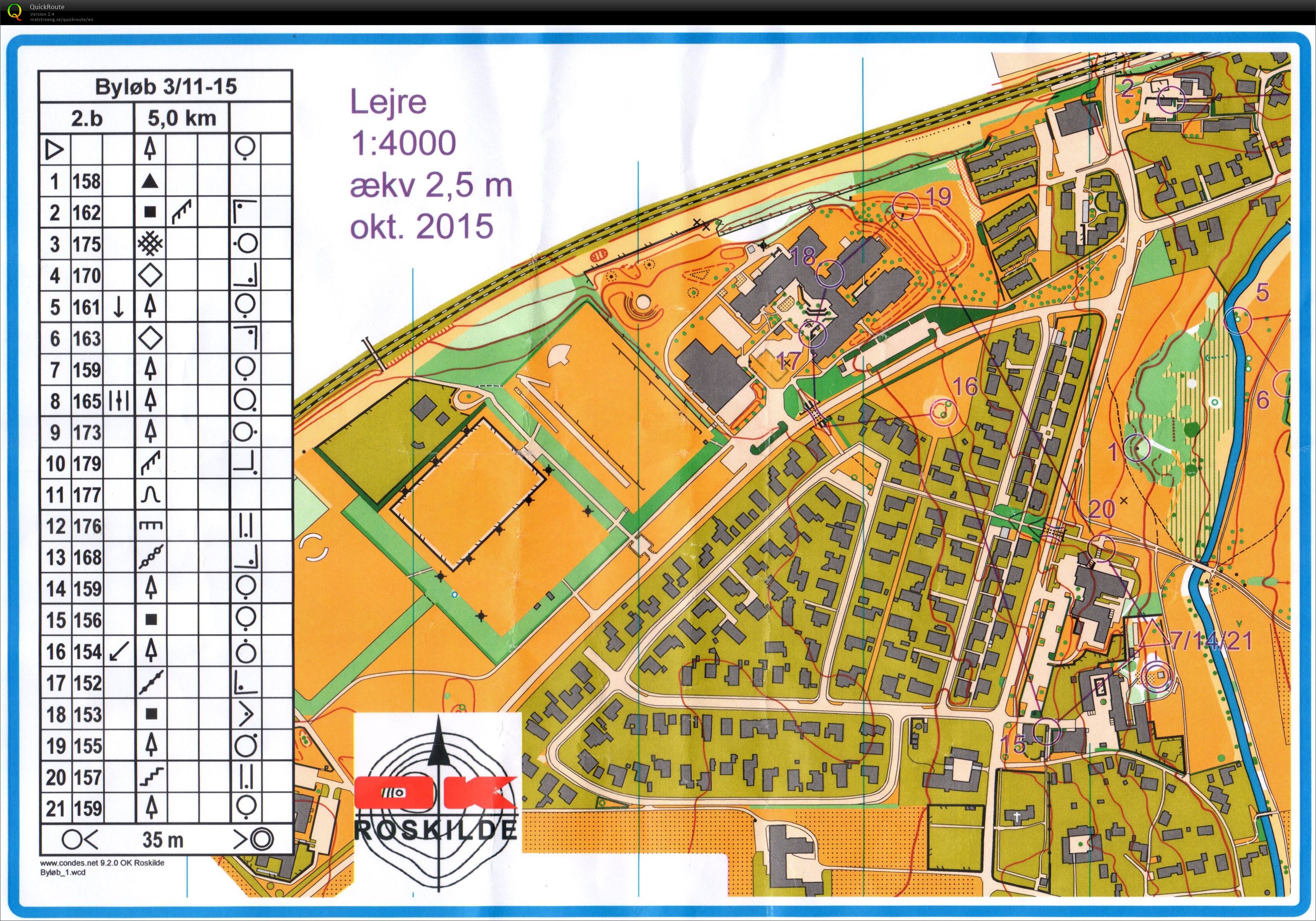 Byløb i Lejre - del 2 (03-11-2015)