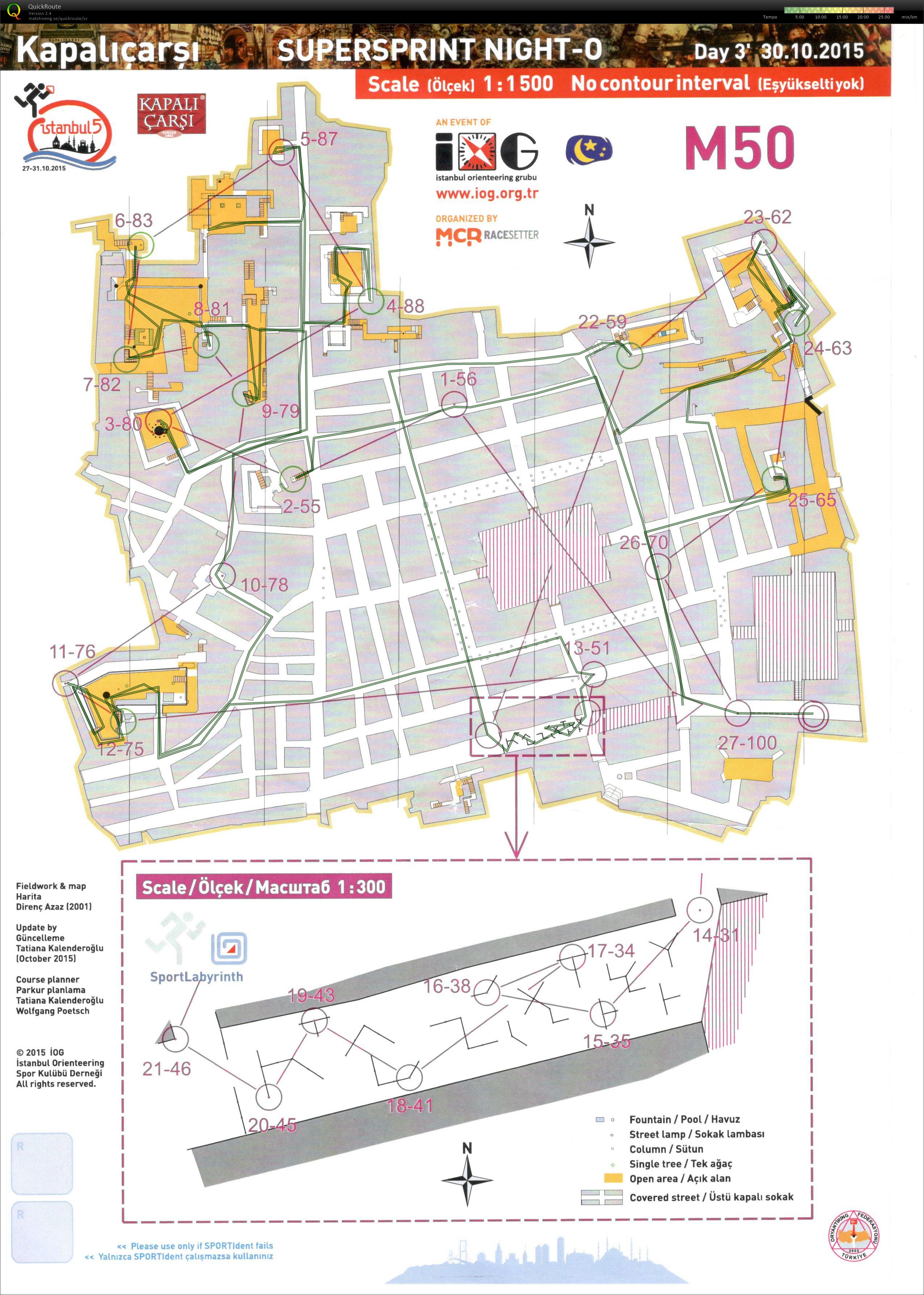 Istanbul 5 days 2015 night sprint (2015-10-30)