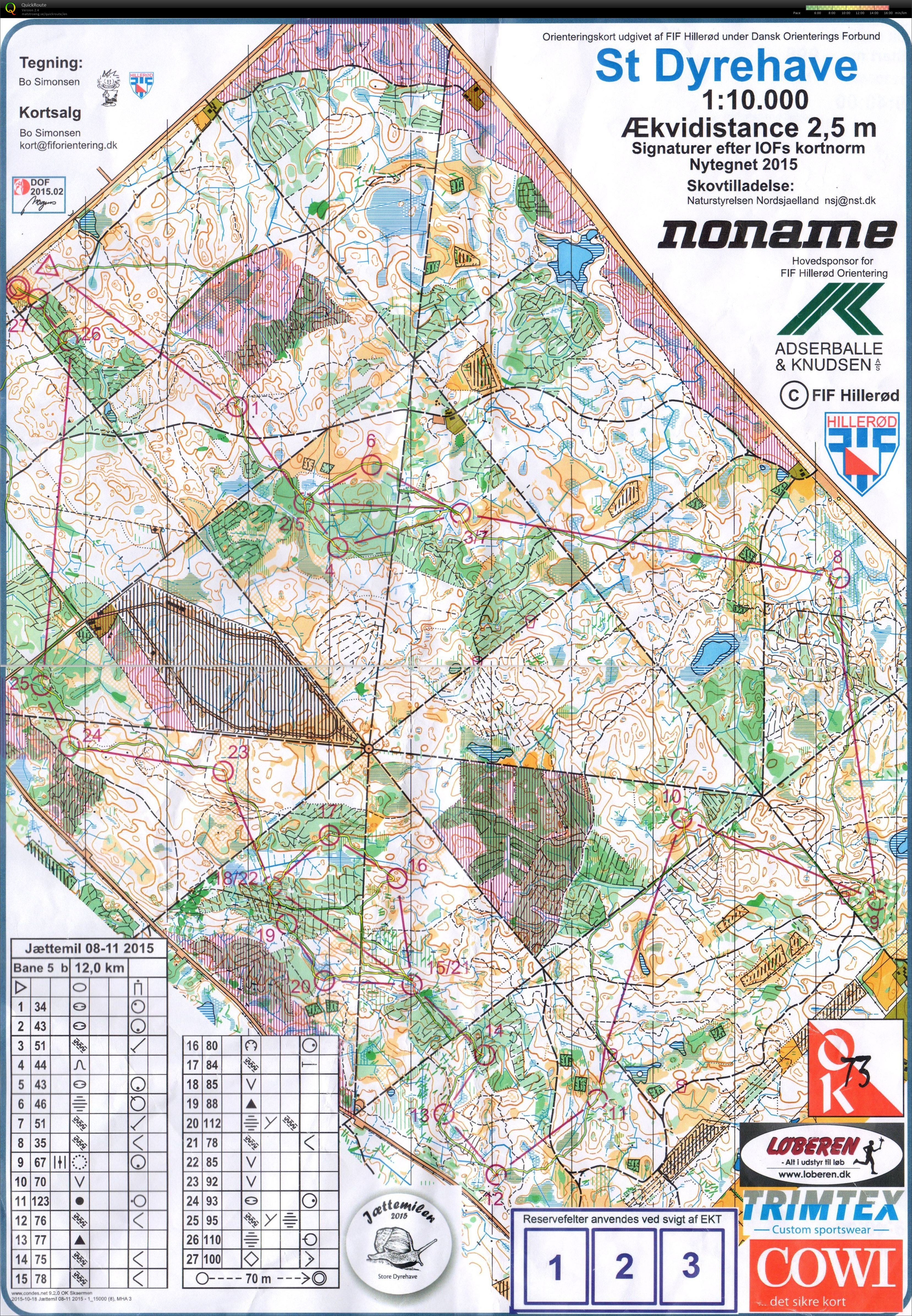 Jættemilen 2015 H65 (2015-11-08)