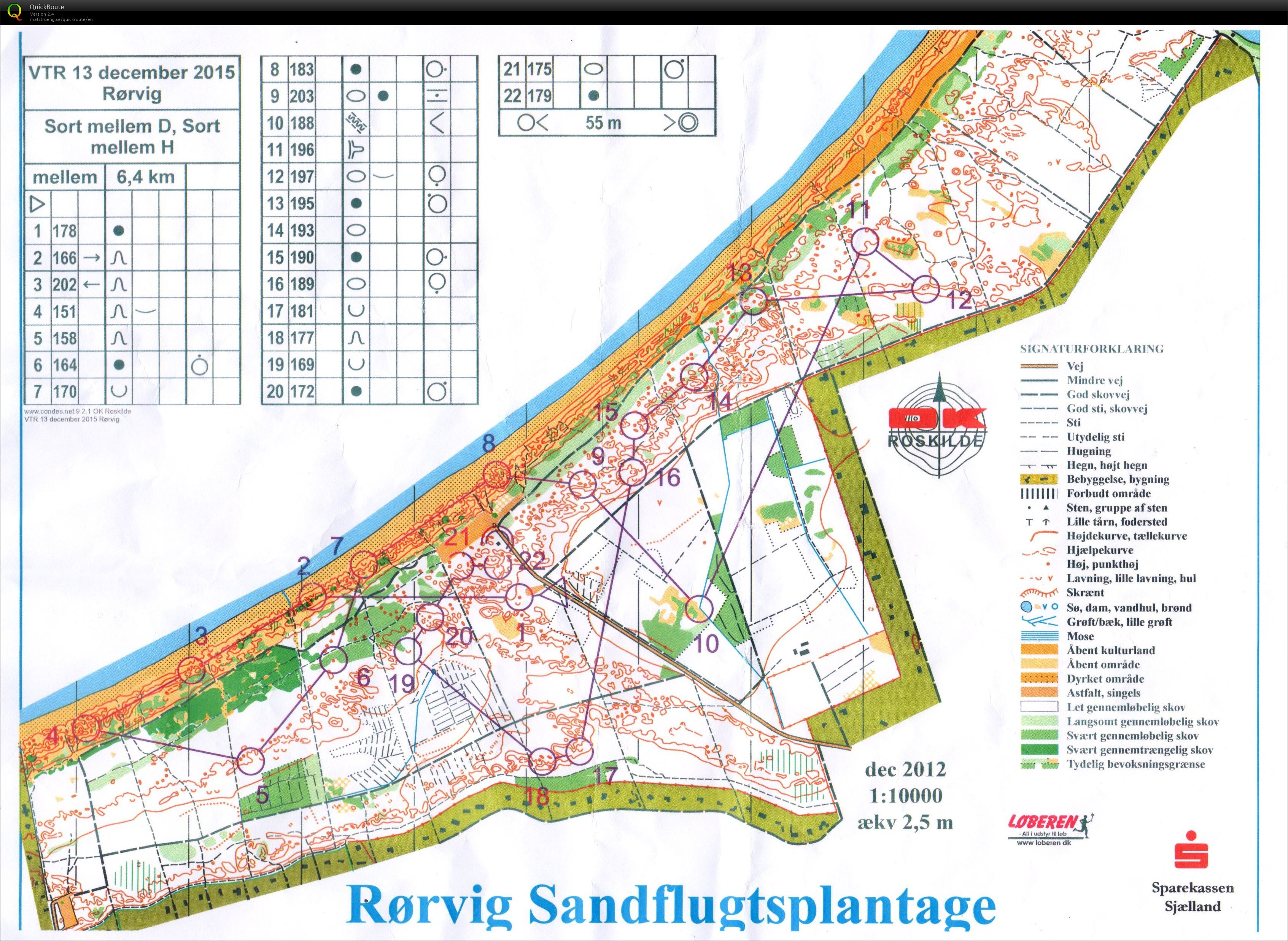 VTR Rørvig 131215 (13-12-2015)