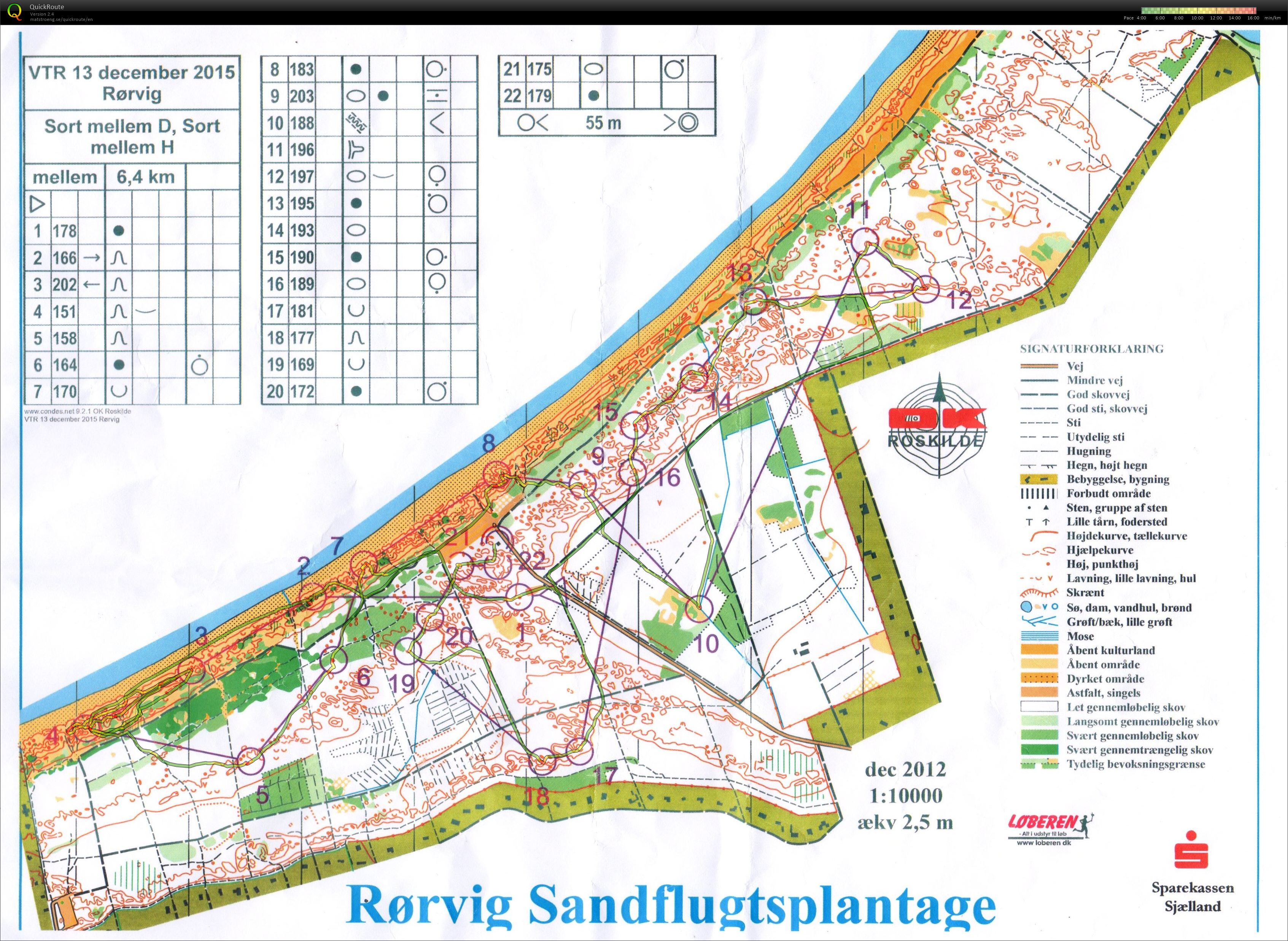 VTR Rørvig 131215 (2015-12-13)