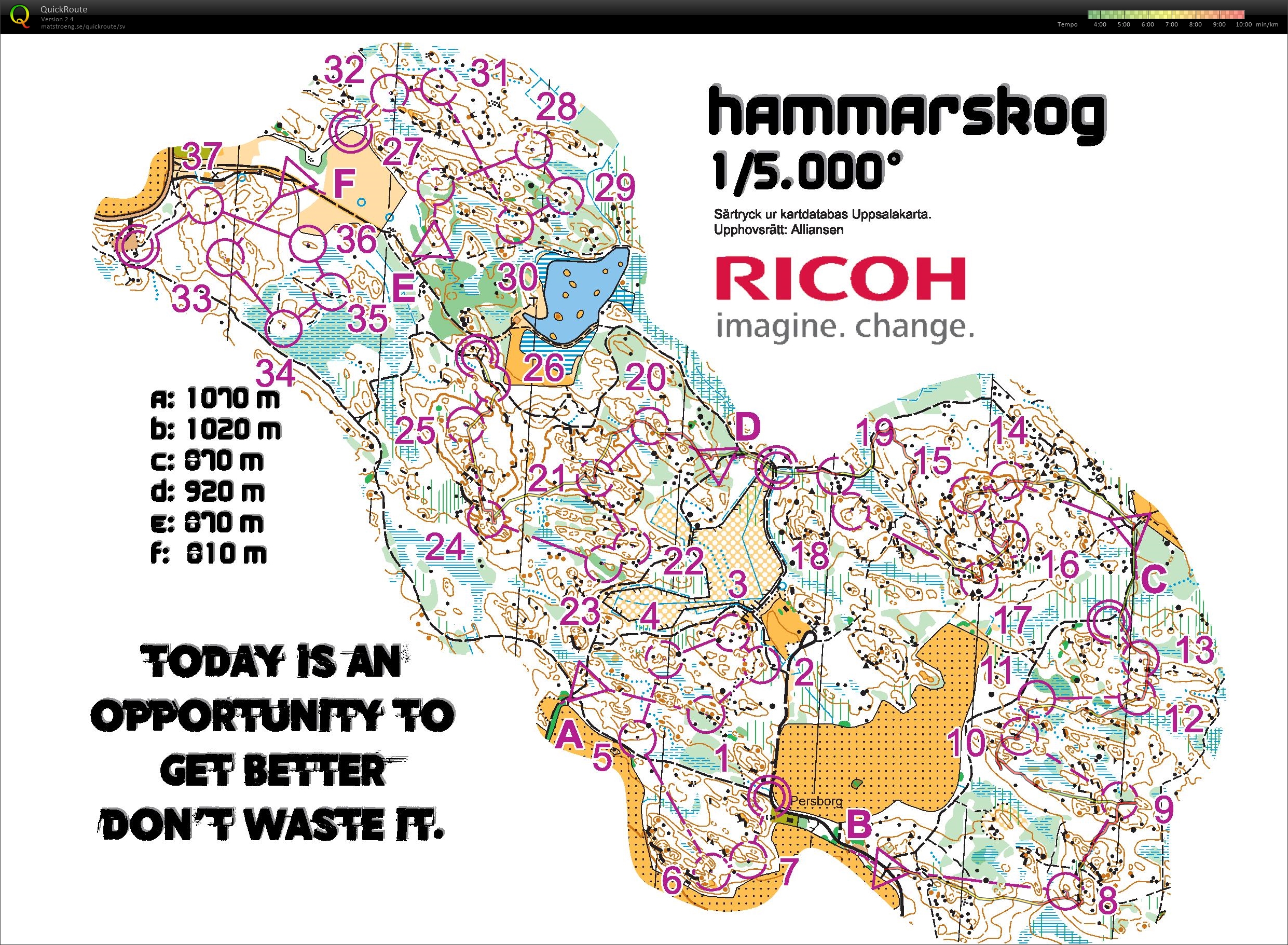 Microsprints Nat (18/12/2015)