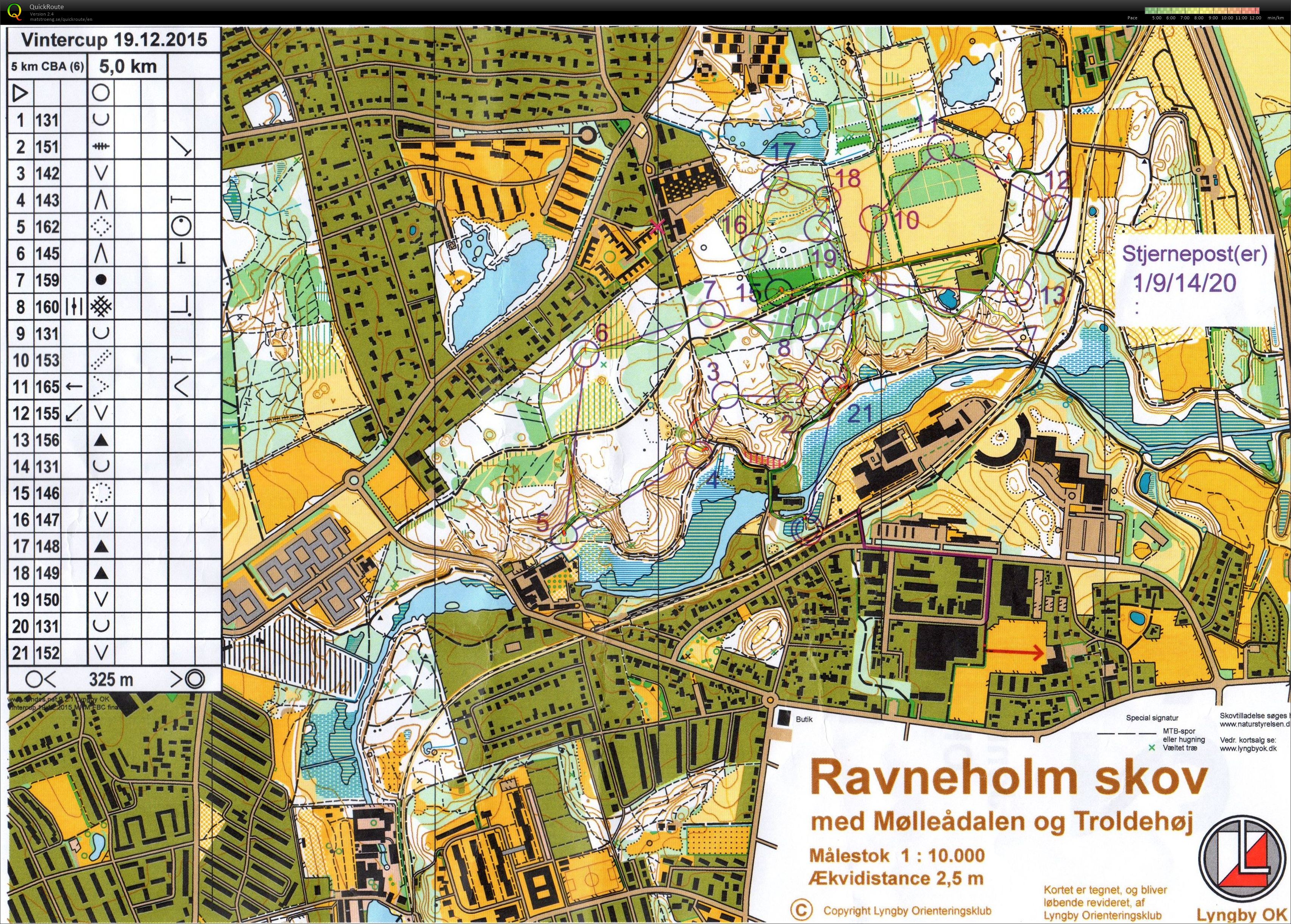 Vintercup 191215 (19-12-2015)