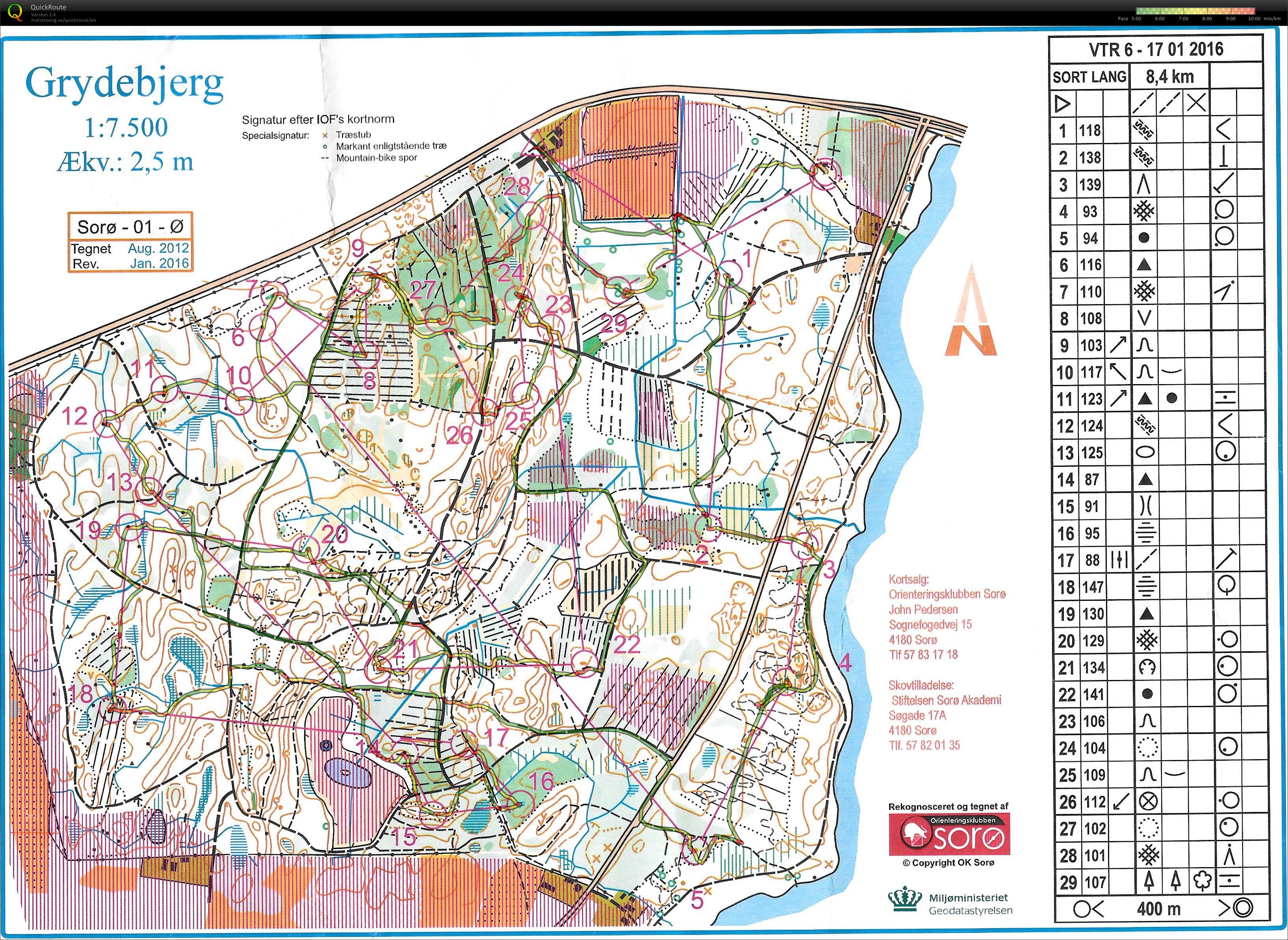 VTR Grydebjerg (2016-01-17)