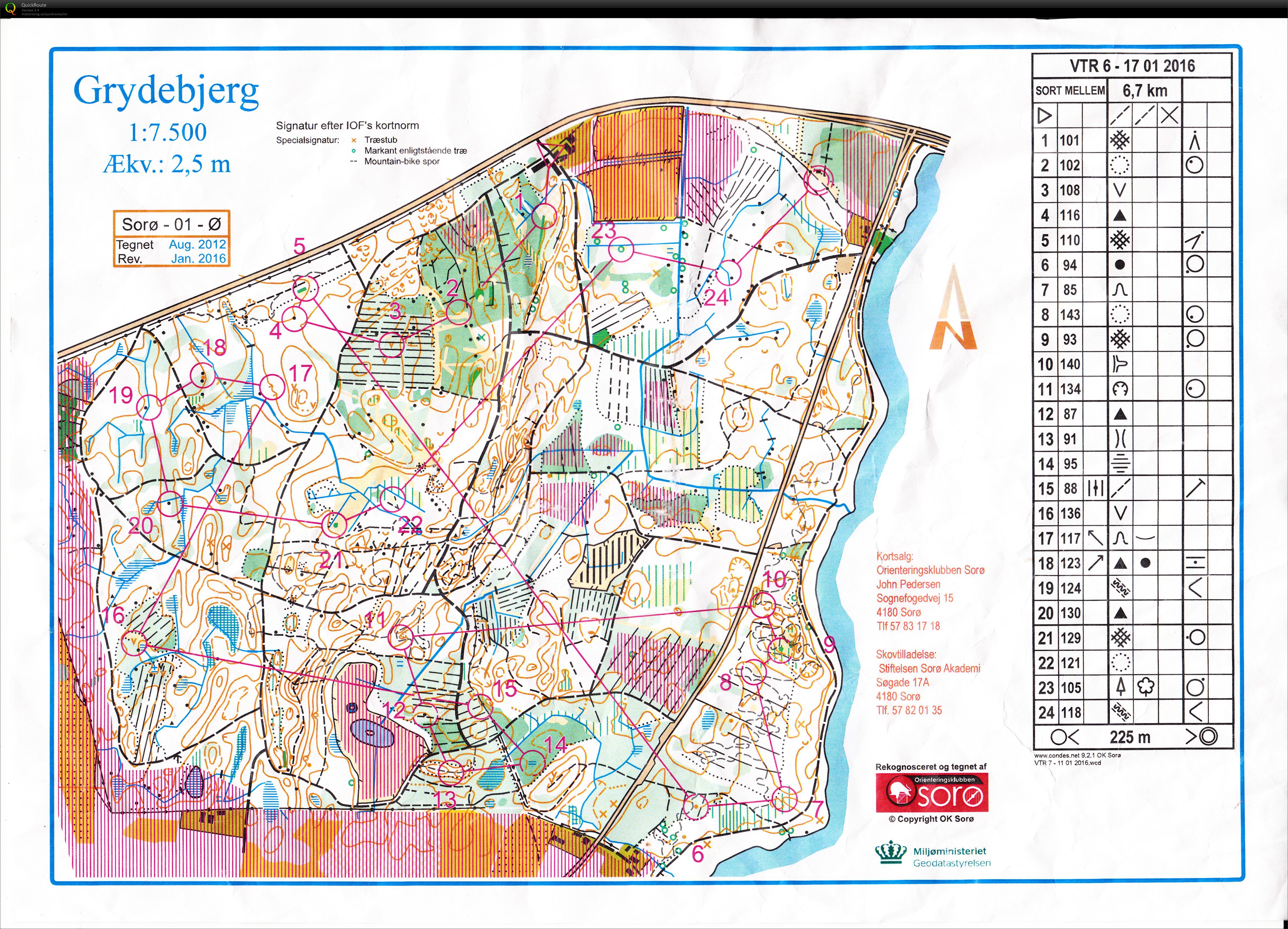 VTR Sorø Sort Mellem (17.01.2016)